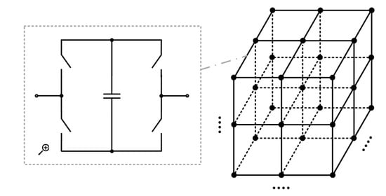 Electronics 10 02146 g004 550