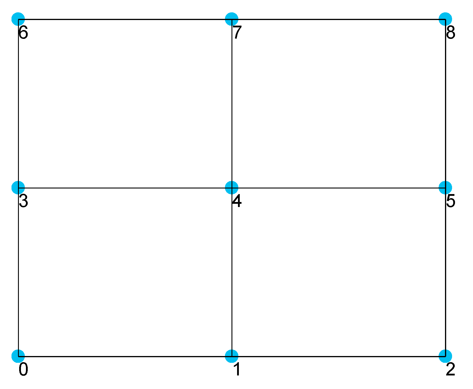Electronics 10 02146 g005