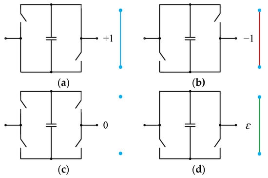 Electronics 10 02146 g006 550