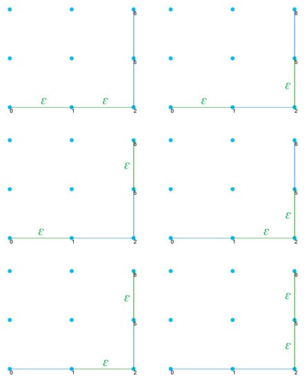 Electronics 10 02146 g008 550