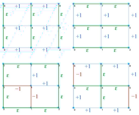 Electronics 10 02146 g011 550