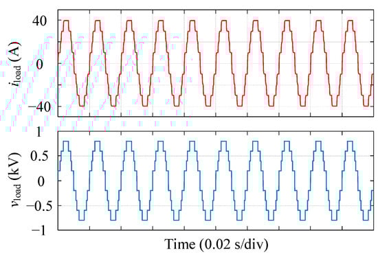 Electronics 10 02146 g012 550
