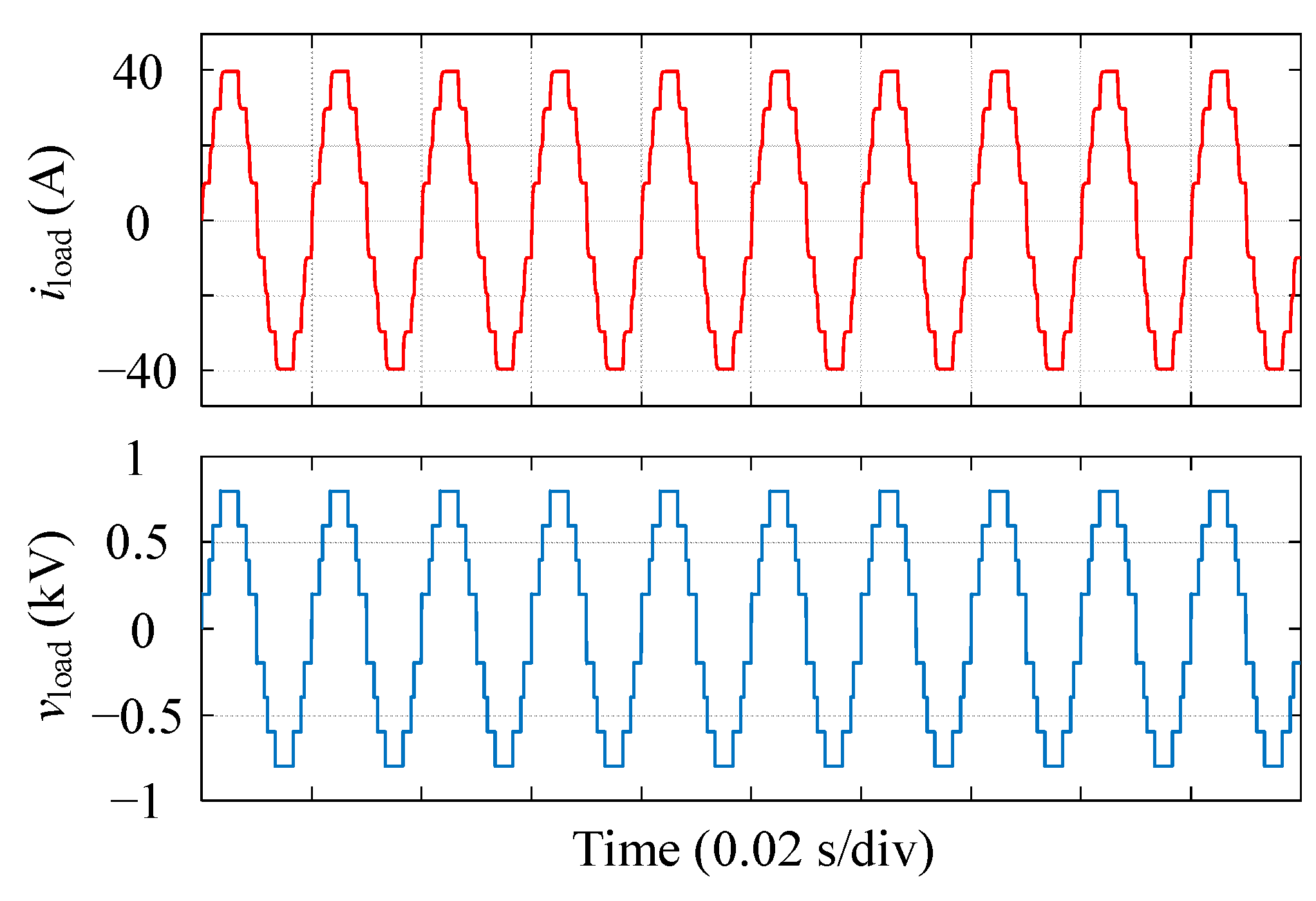 Electronics 10 02146 g012