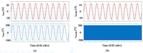 Electronics 10 02146 g013 550