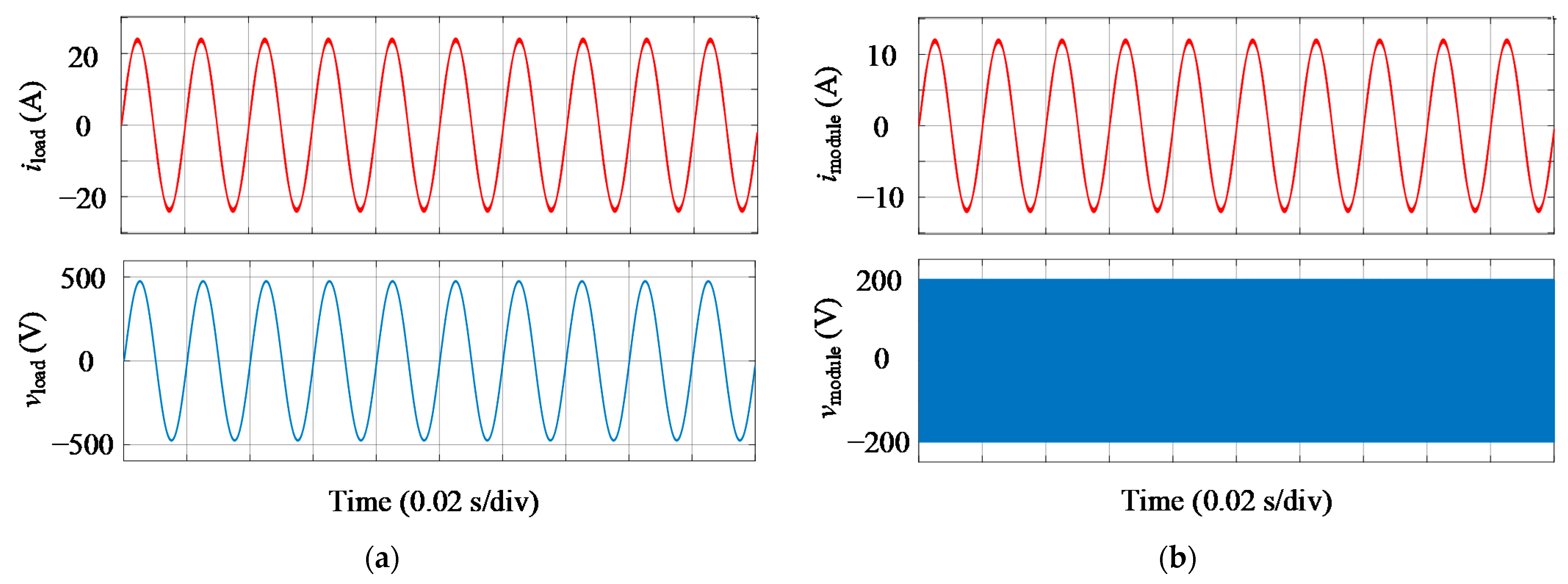 Electronics 10 02146 g013