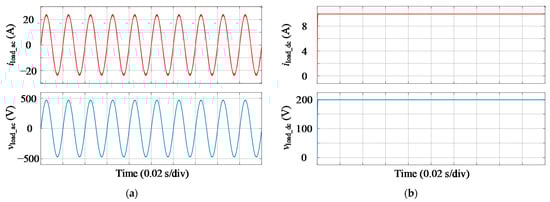 Electronics 10 02146 g014 550