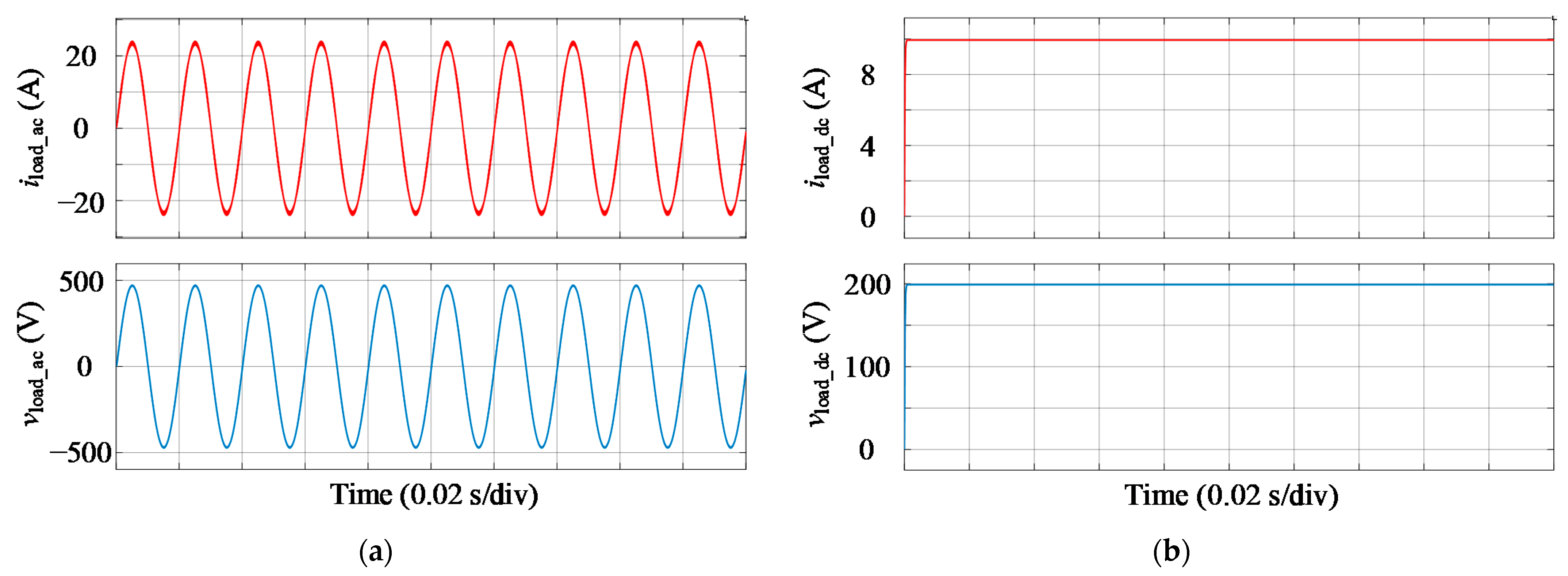 Electronics 10 02146 g014