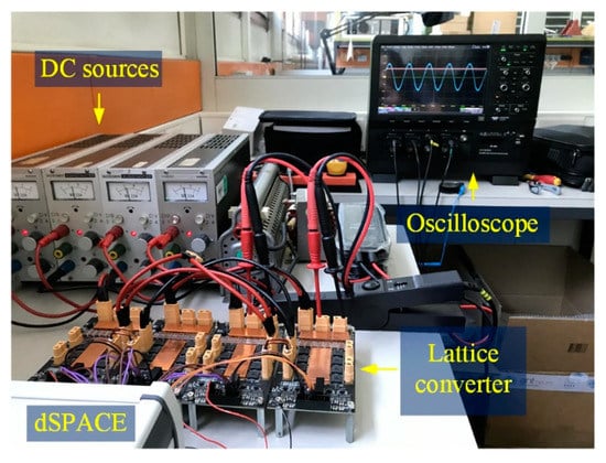 Electronics 10 02146 g016 550
