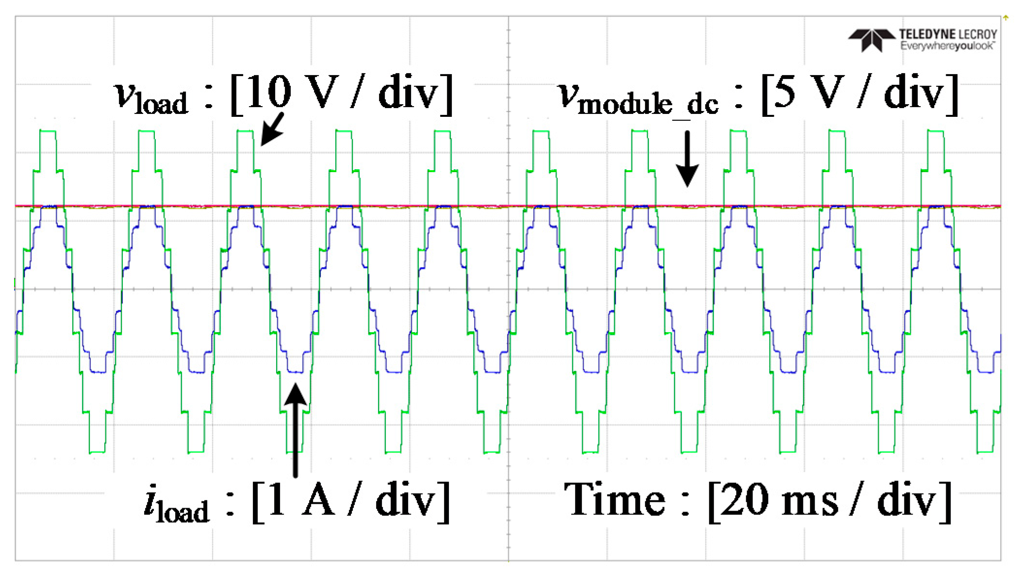 Electronics 10 02146 g017