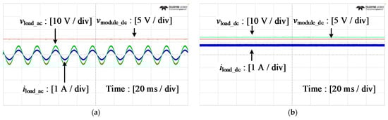 Electronics 10 02146 g019 550