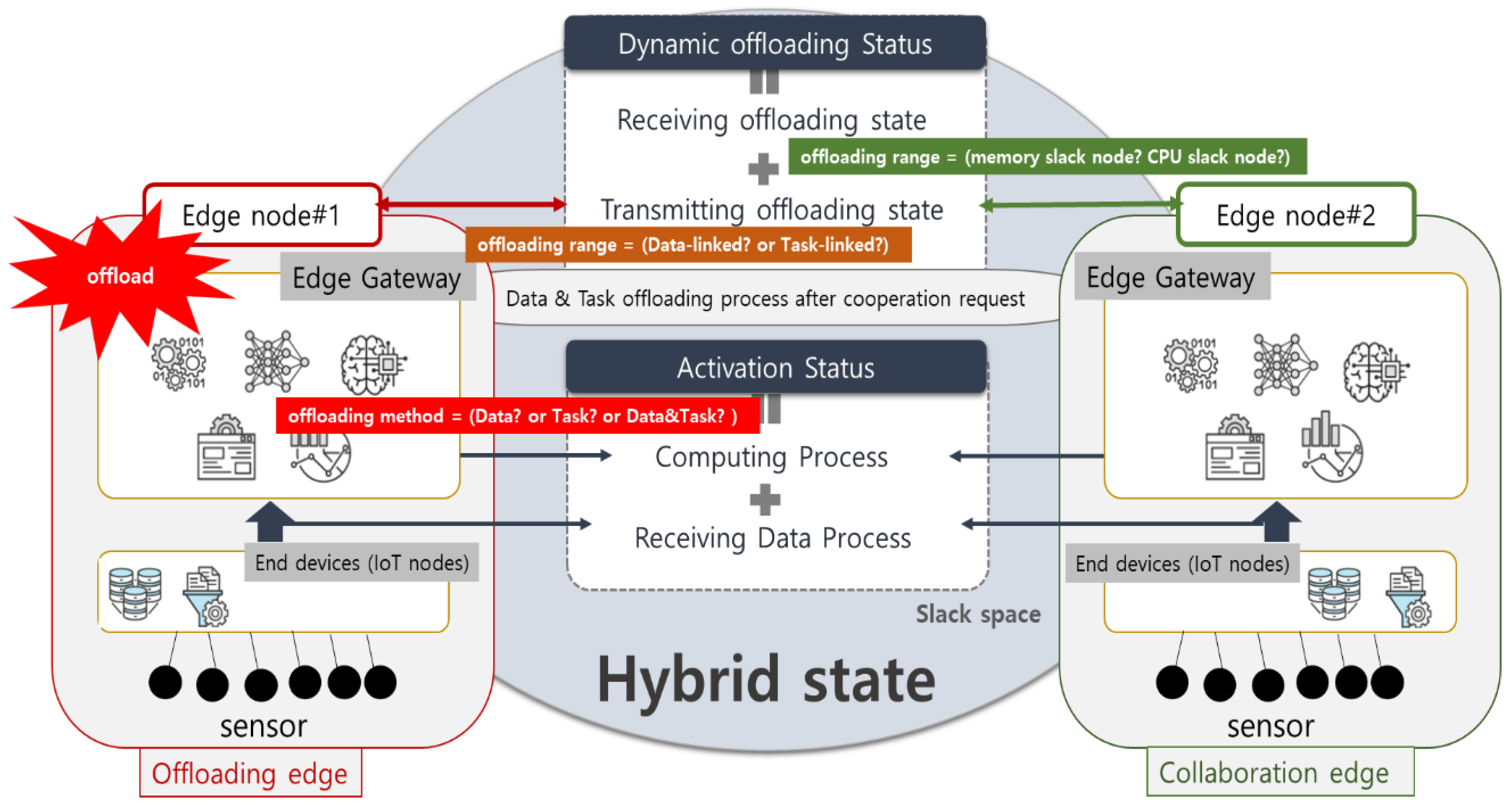 Electronics 10 02156 g002