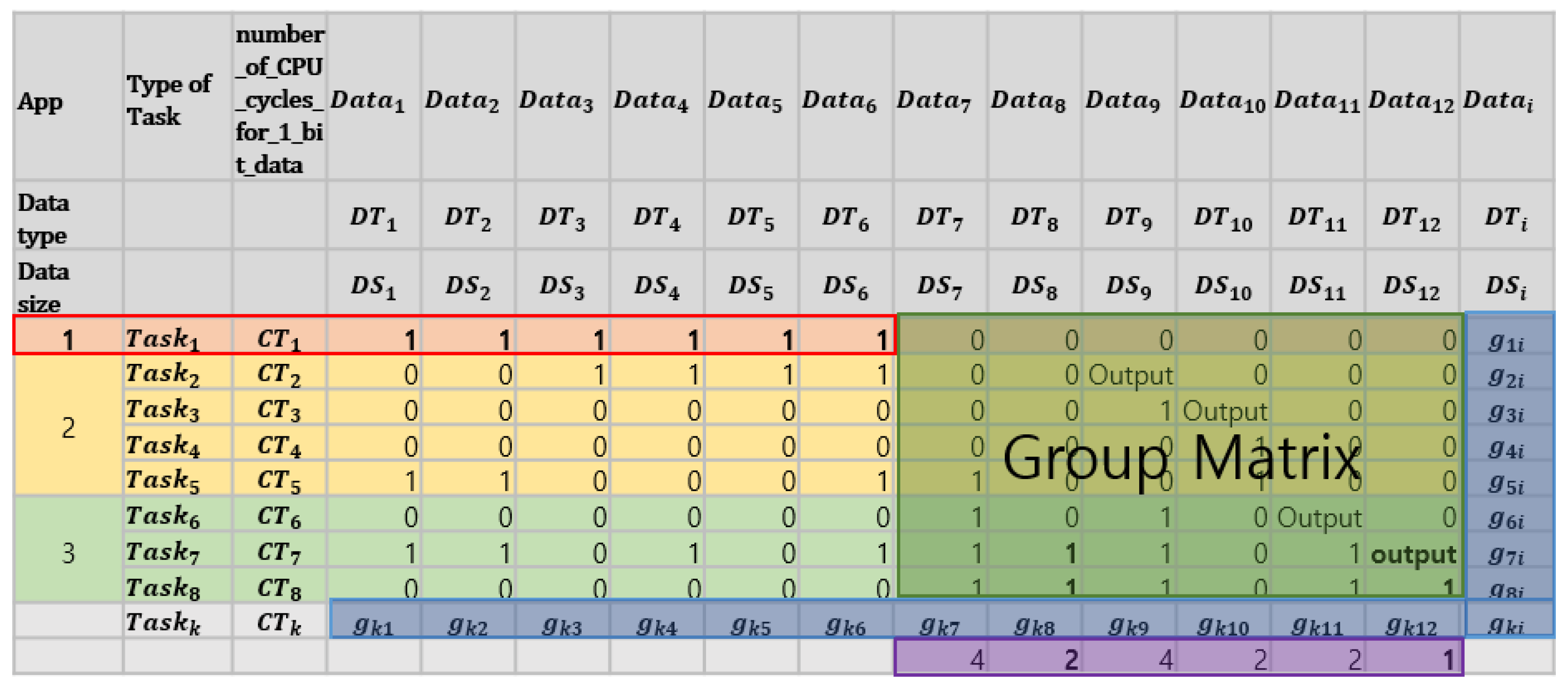 Electronics 10 02156 g003