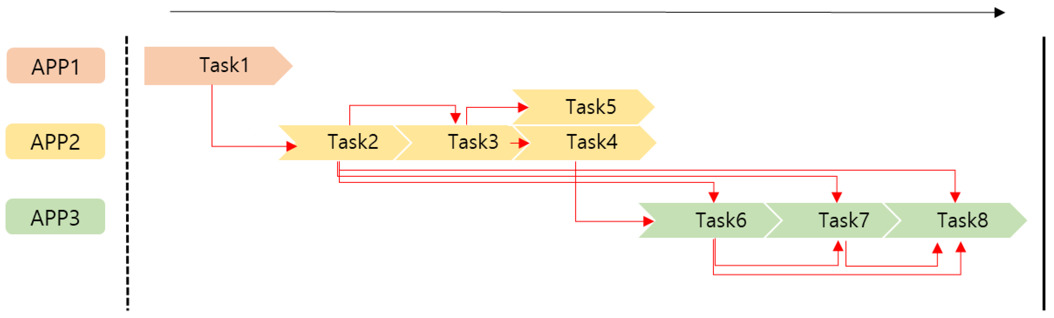 Electronics 10 02156 g004