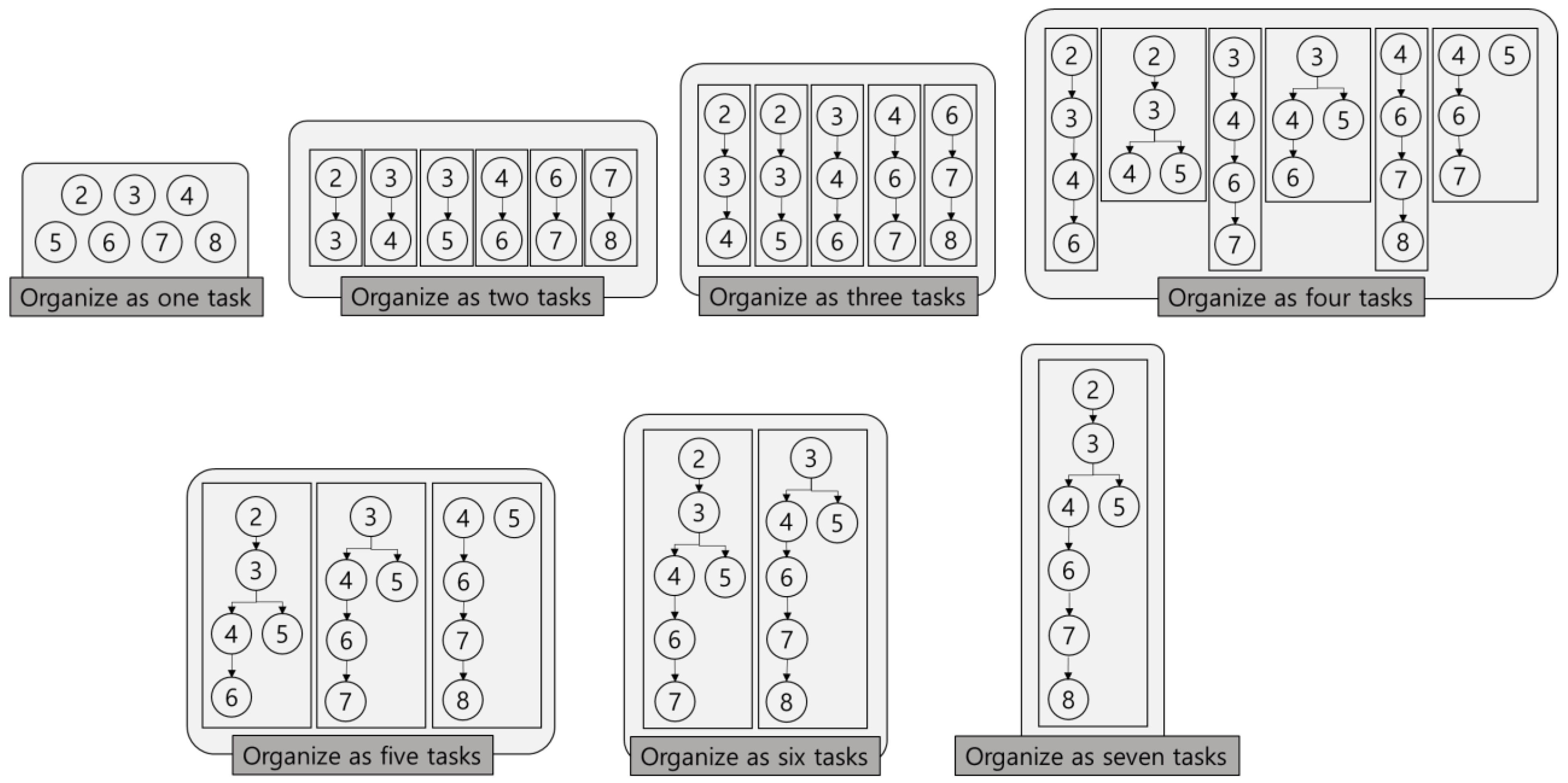 Electronics 10 02156 g005