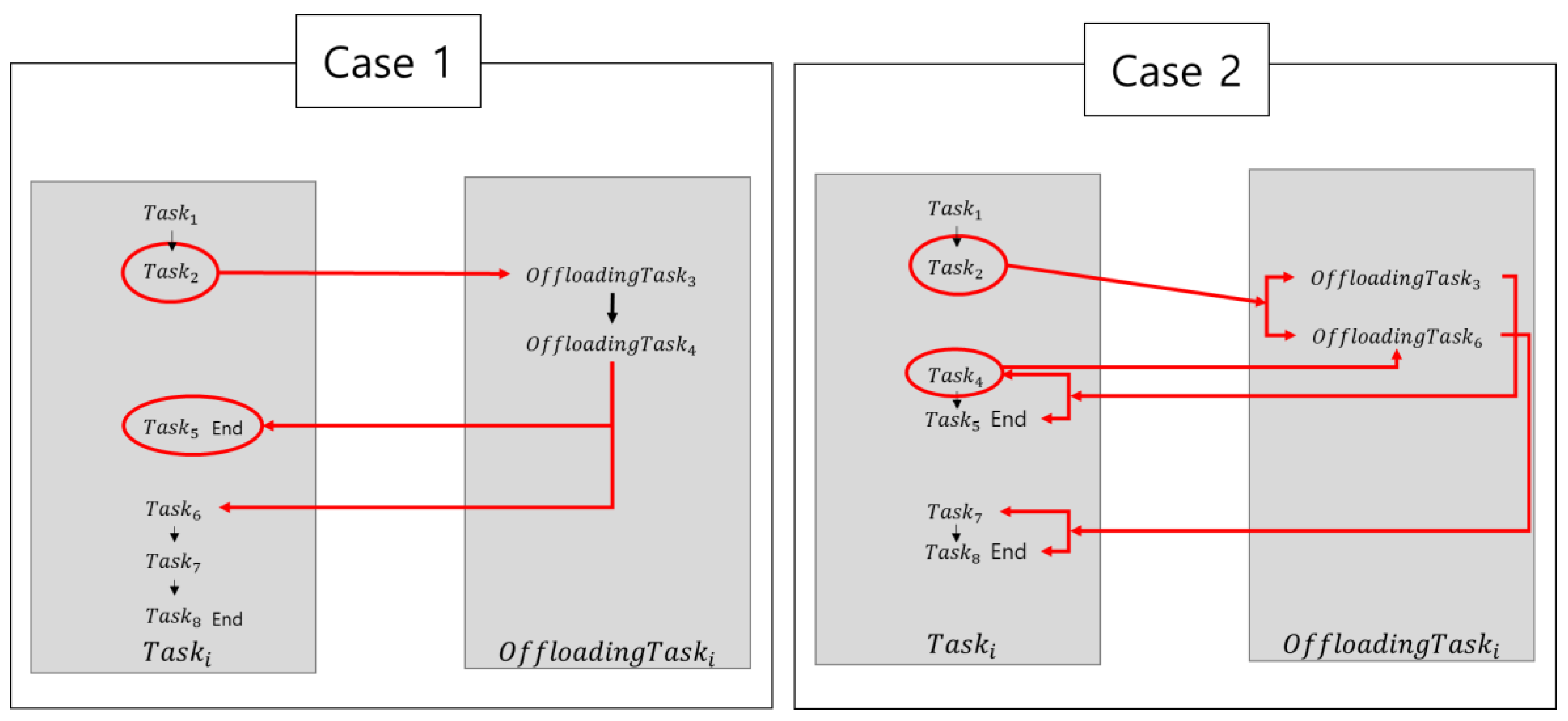 Electronics 10 02156 g006