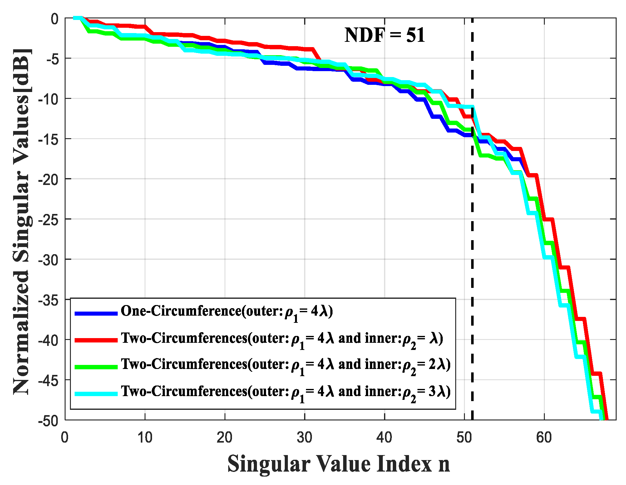 Electronics 10 02157 g002