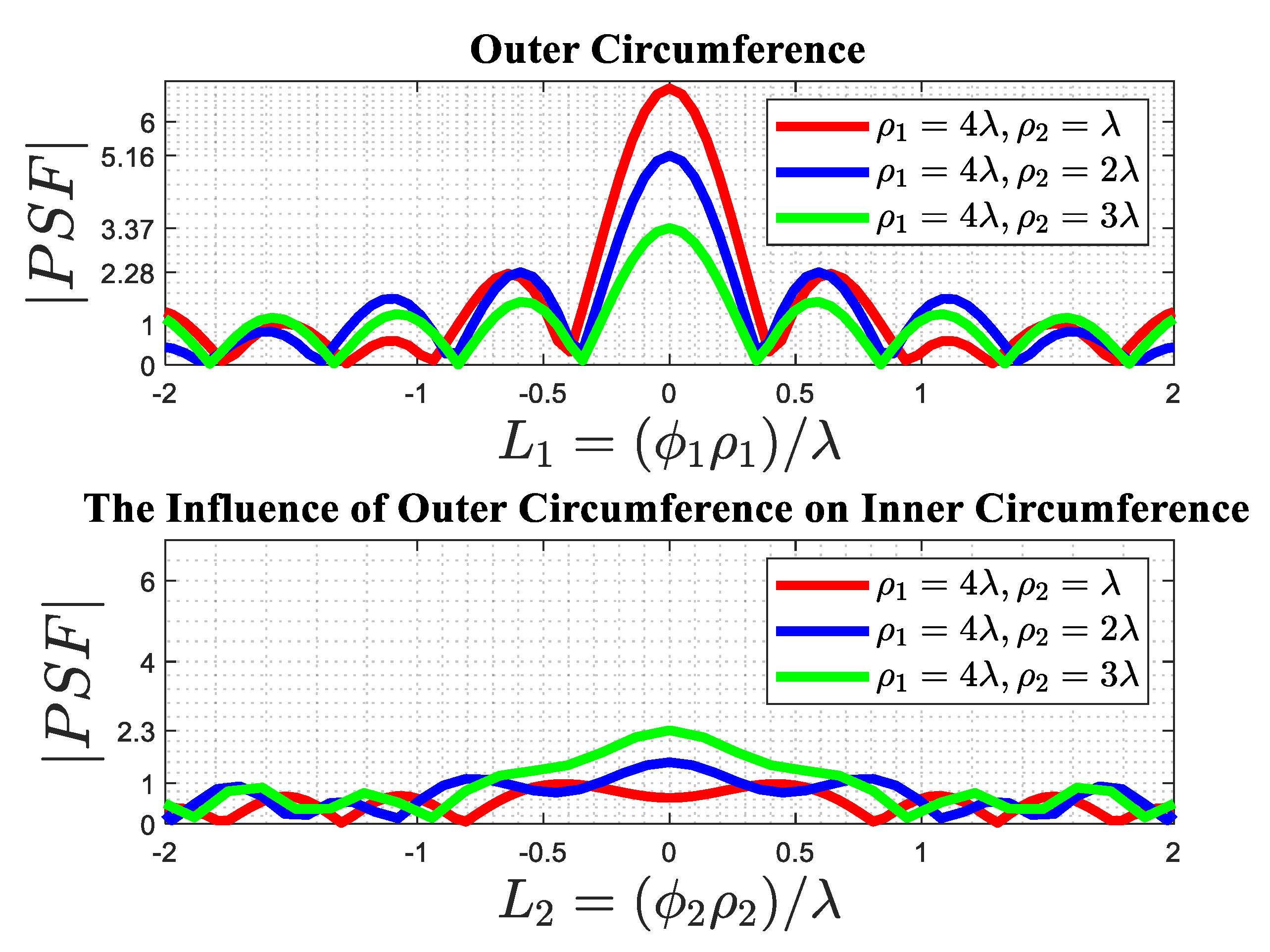 Electronics 10 02157 g003