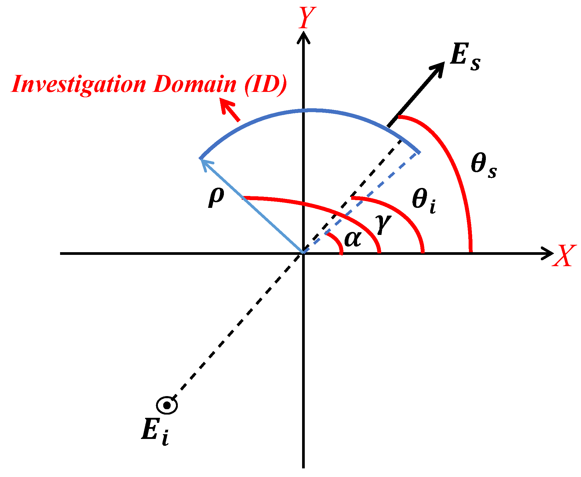 Electronics 10 02157 g005