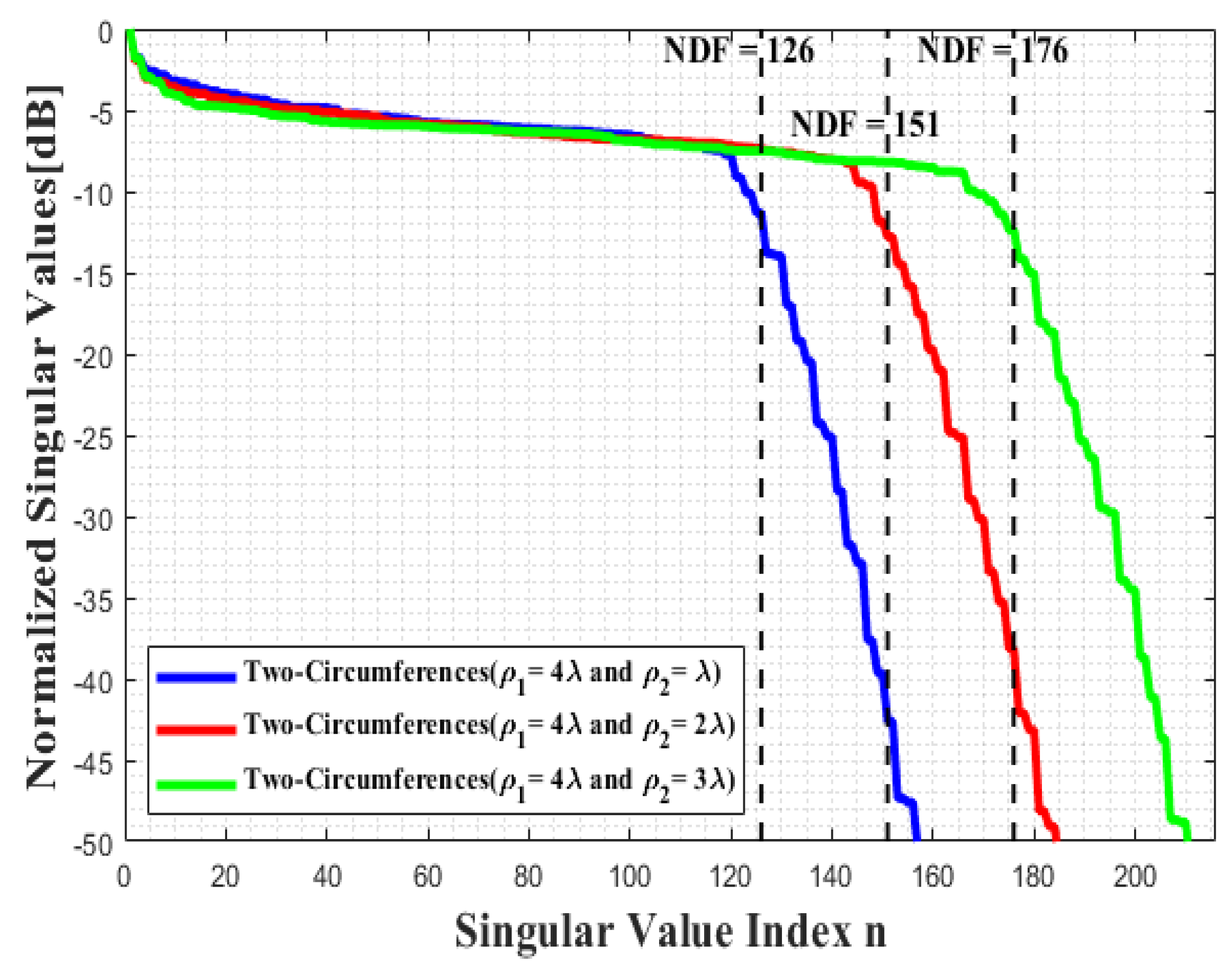 Electronics 10 02157 g006