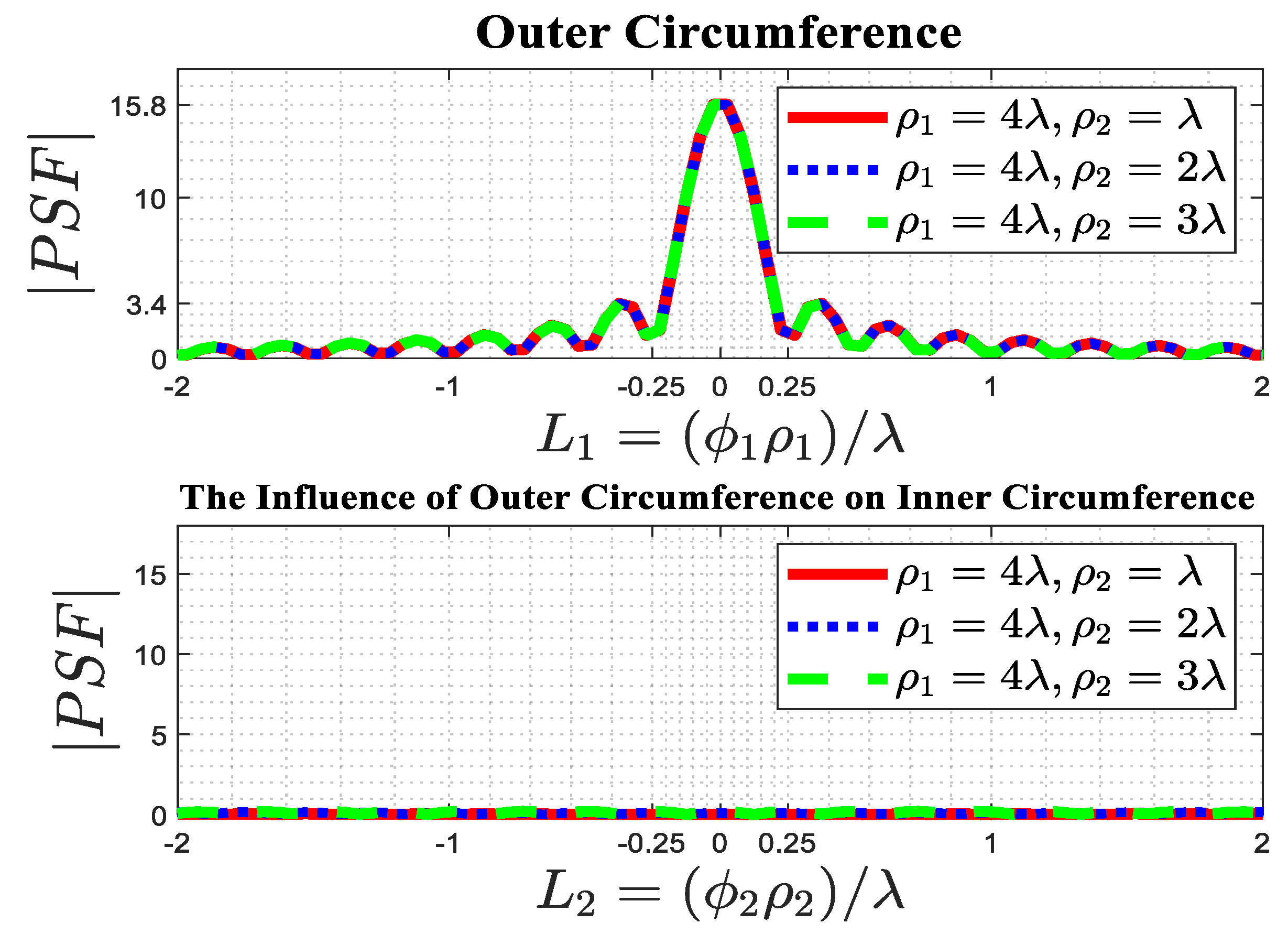 Electronics 10 02157 g007