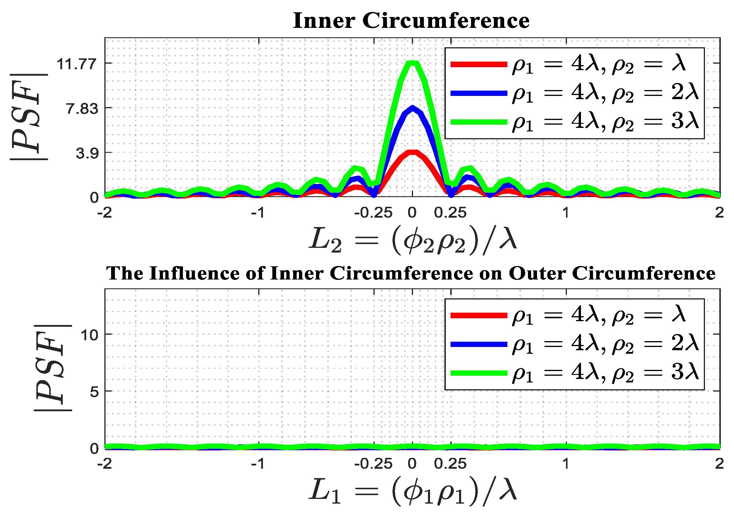 Electronics 10 02157 g008