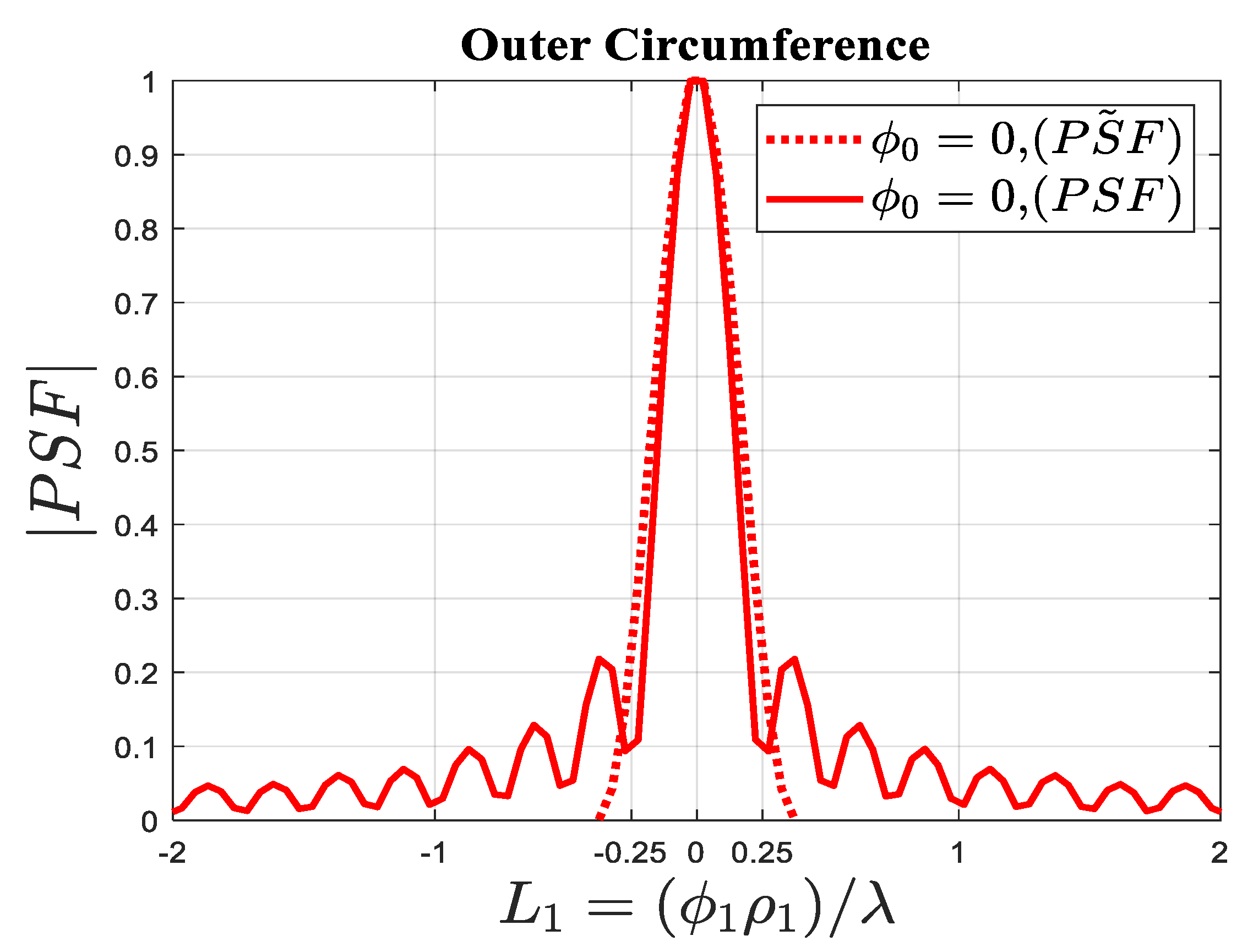 Electronics 10 02157 g009