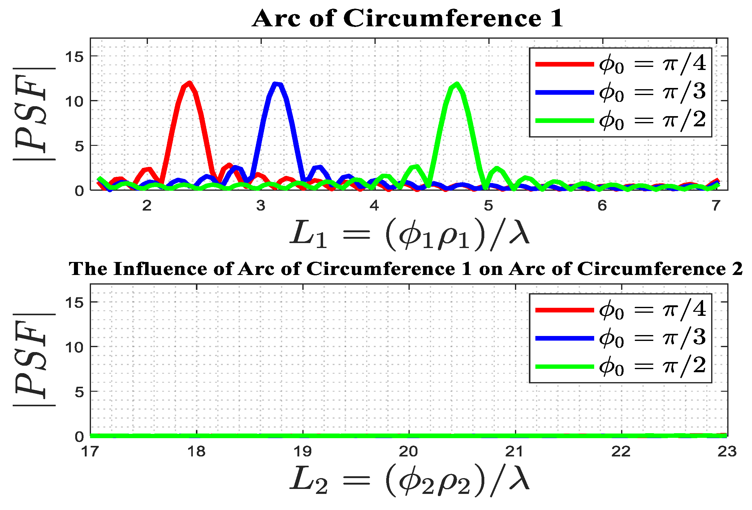 Electronics 10 02157 g011