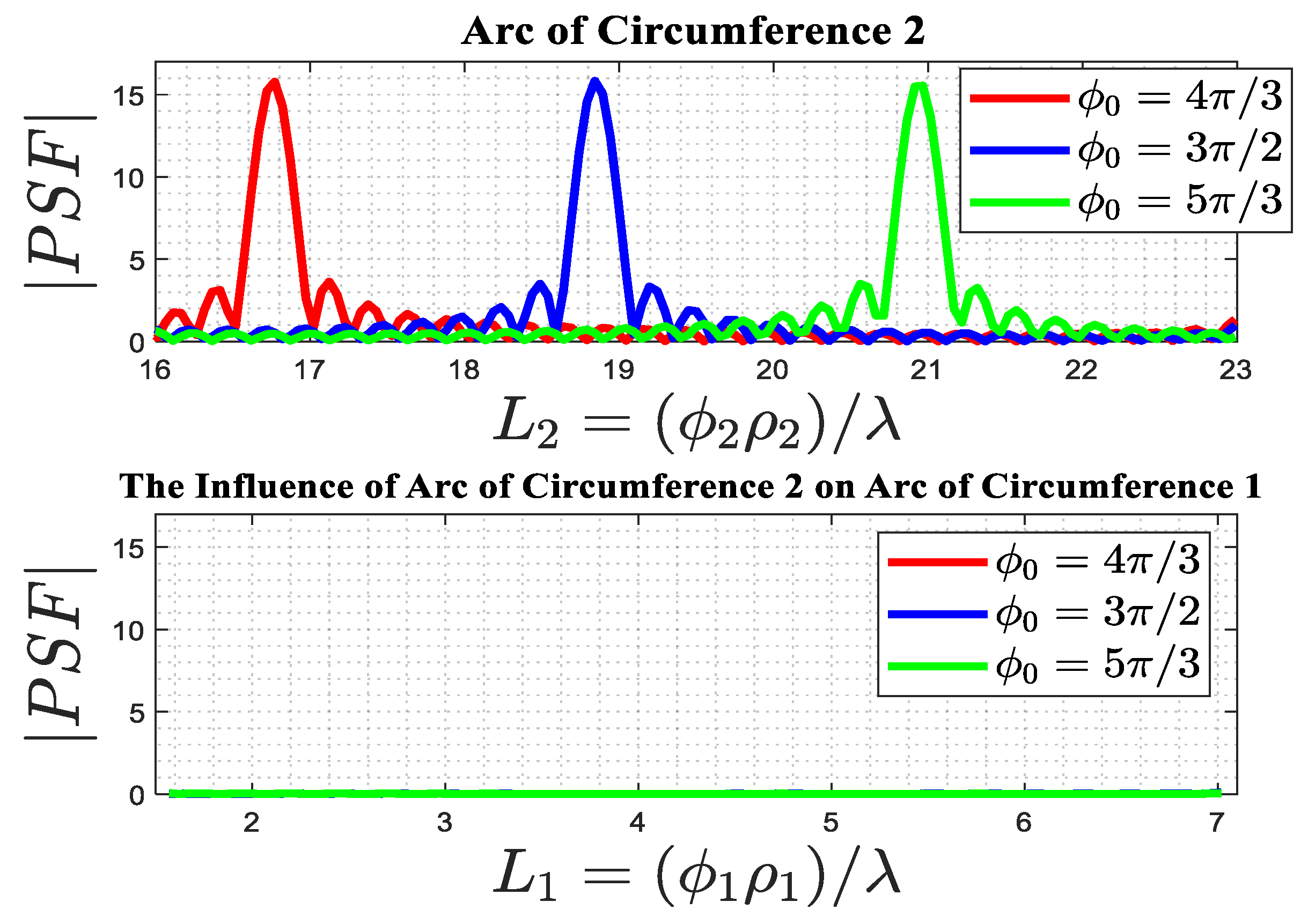 Electronics 10 02157 g012