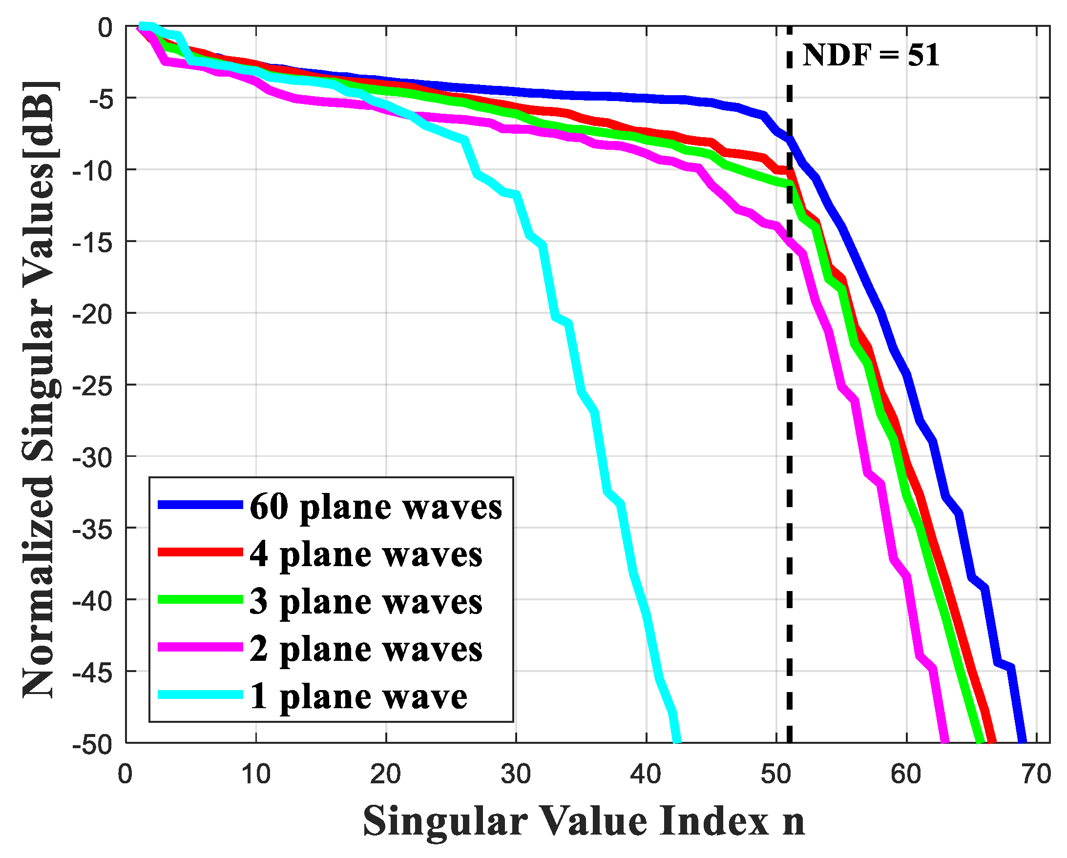 Electronics 10 02157 g015