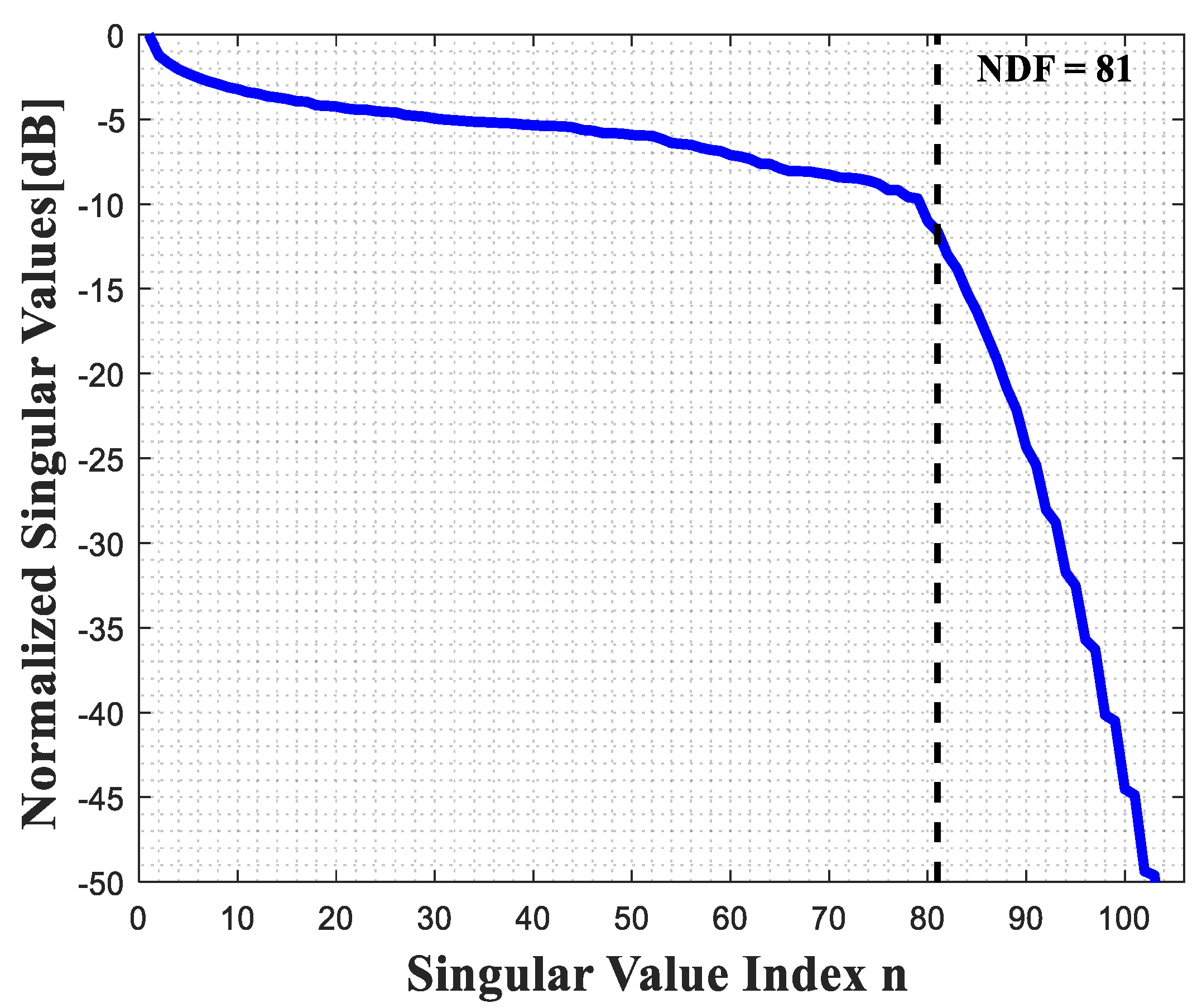 Electronics 10 02157 g019