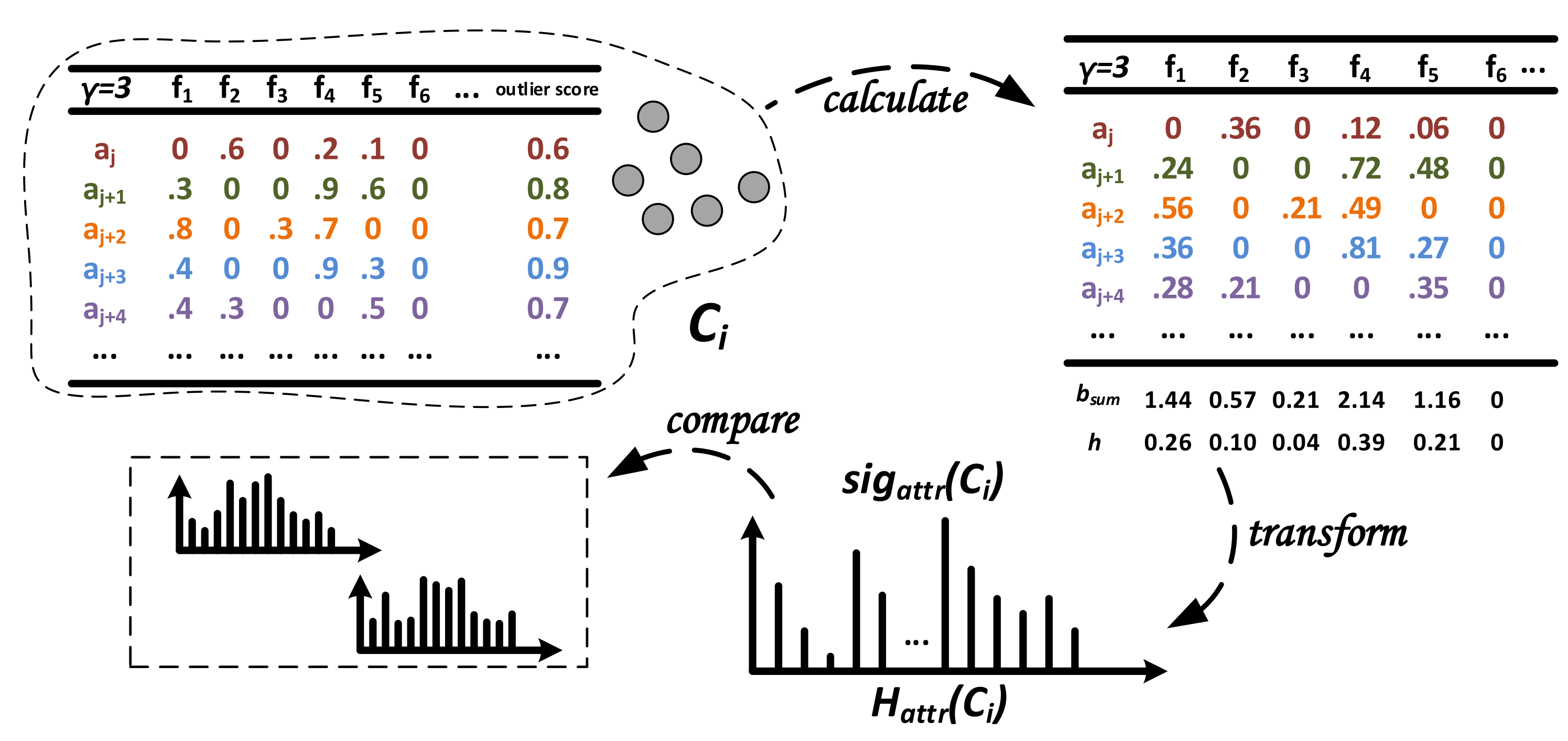 Electronics 10 02160 g005