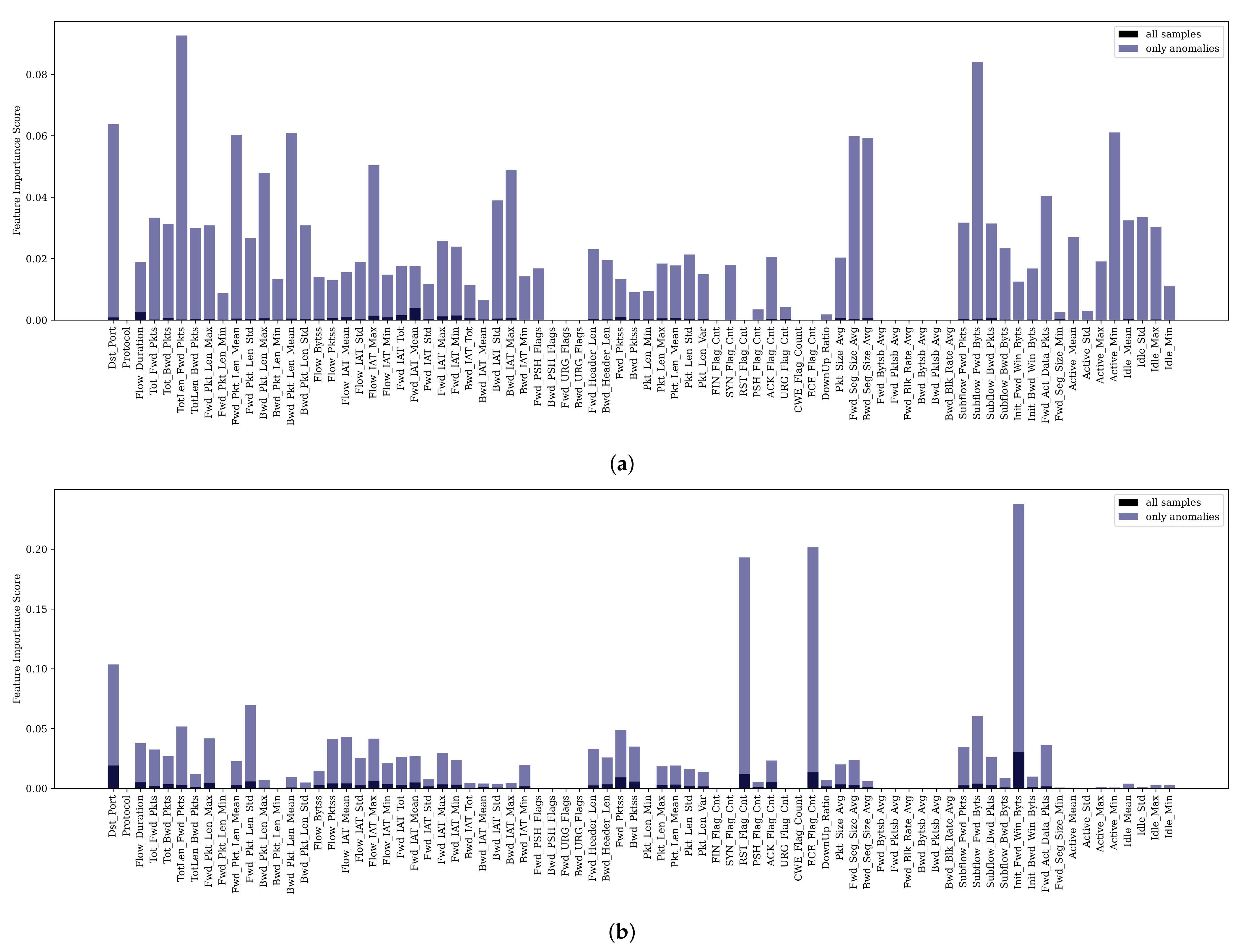 Electronics 10 02160 g009