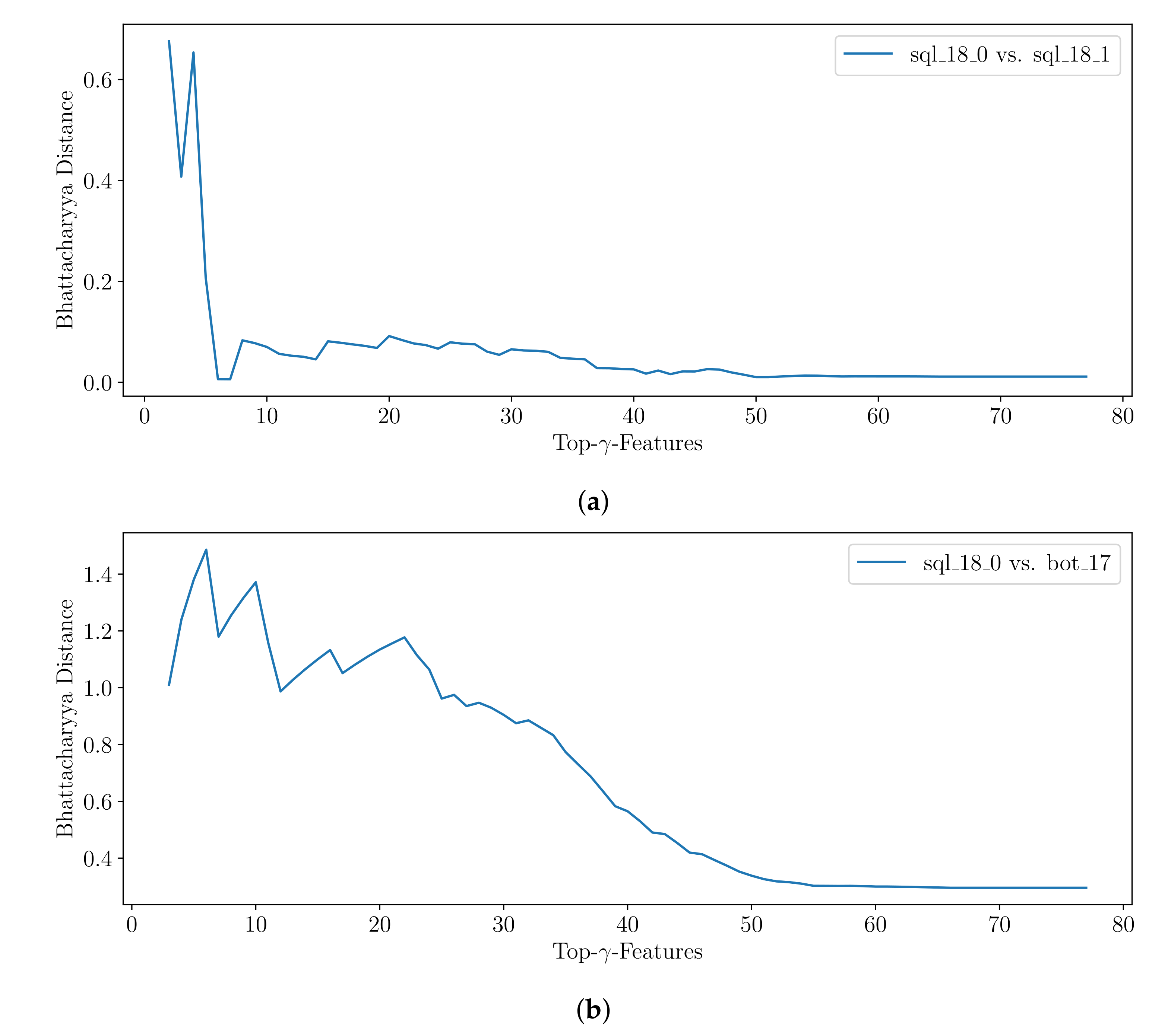 Electronics 10 02160 g010