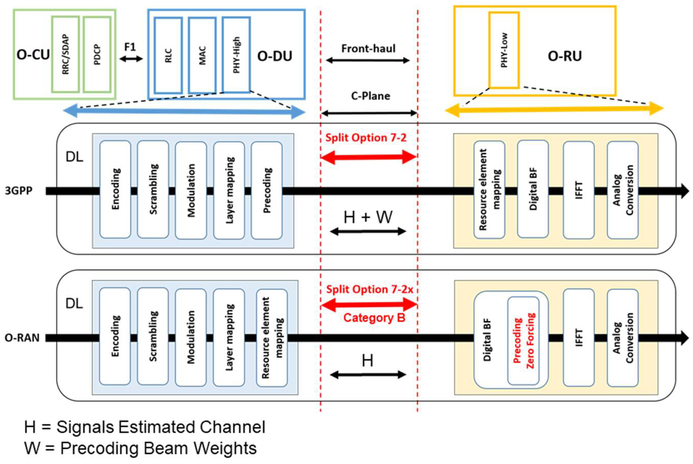 Electronics 10 02162 g006