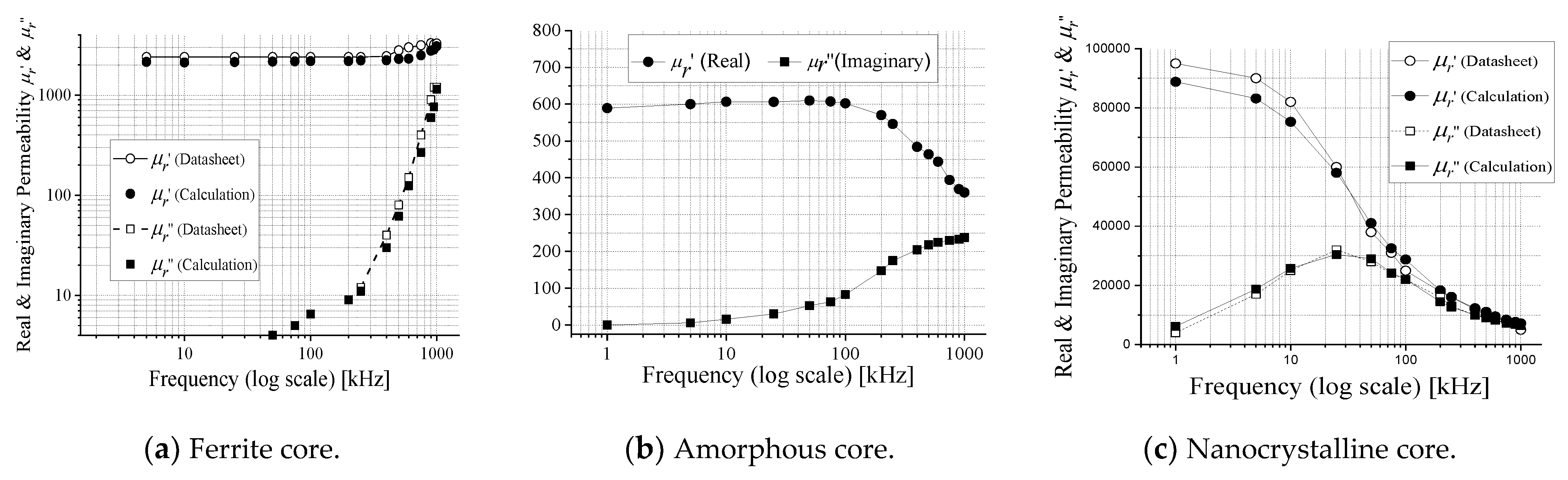 Electronics 10 02167 g005