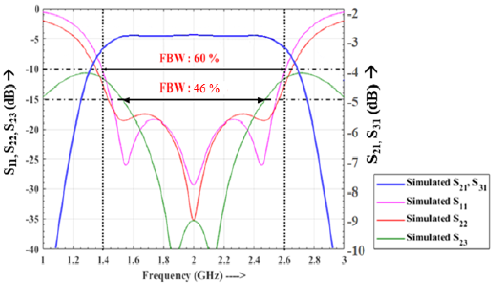 Electronics 10 02168 g009
