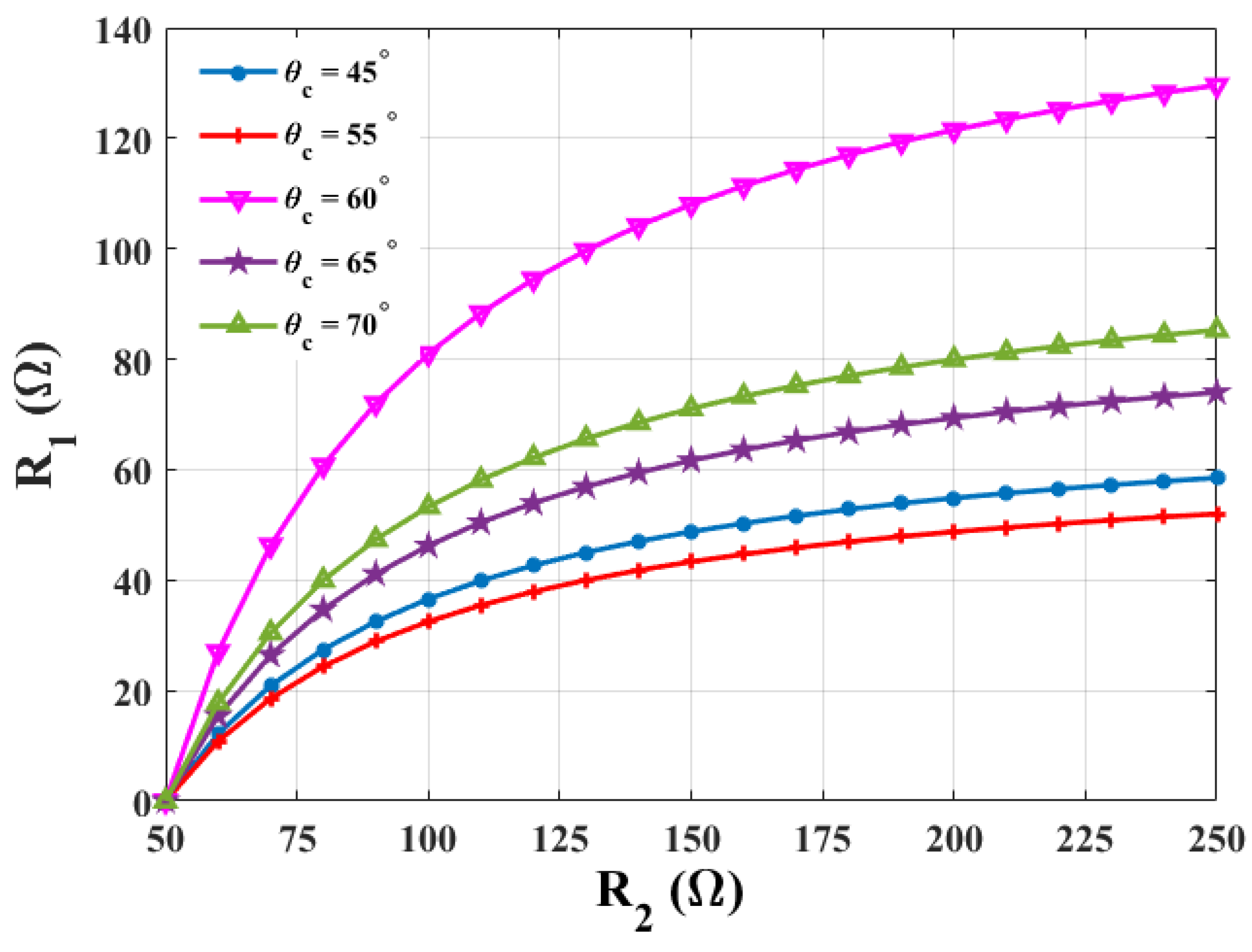 Electronics 10 02168 g017