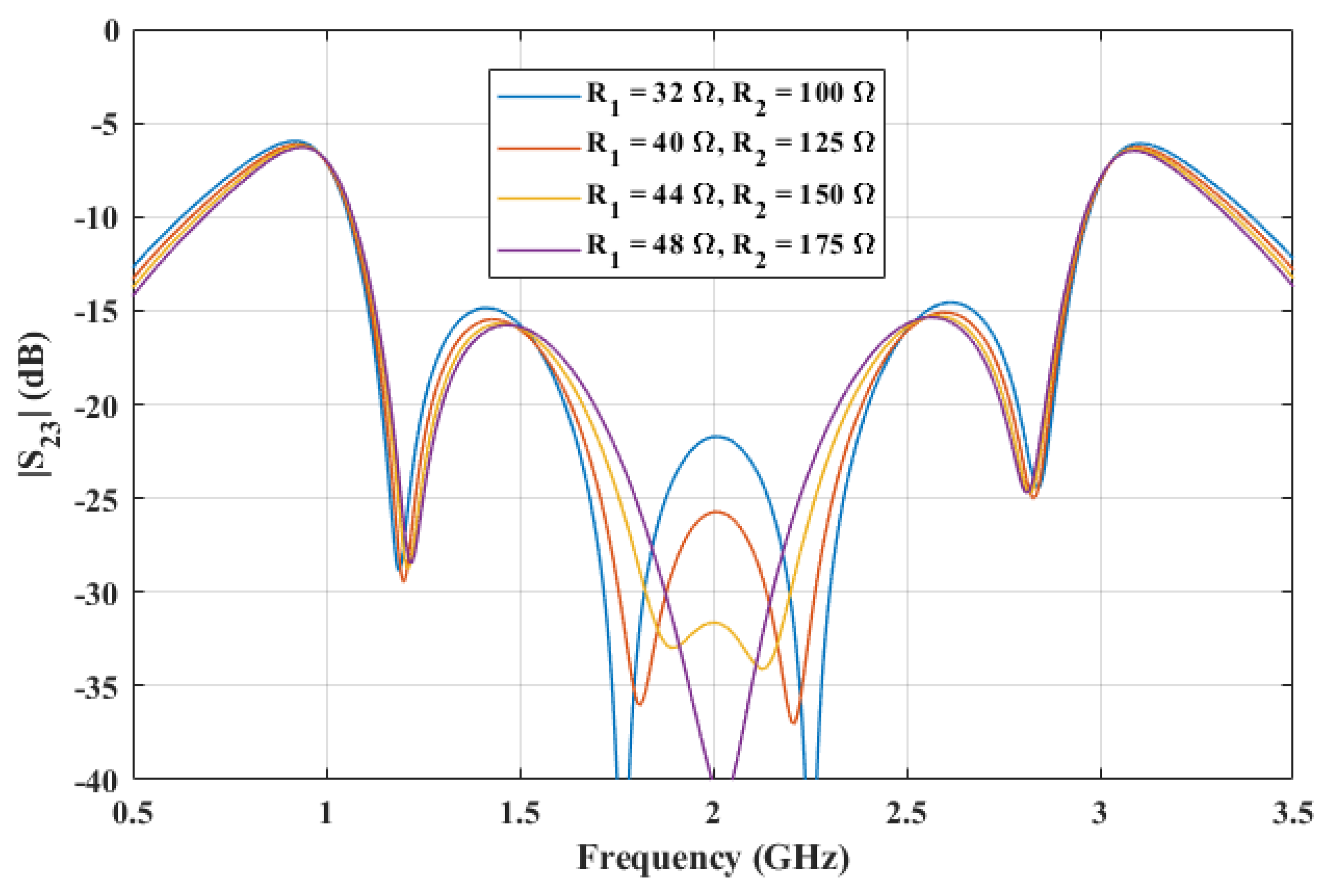 Electronics 10 02168 g018