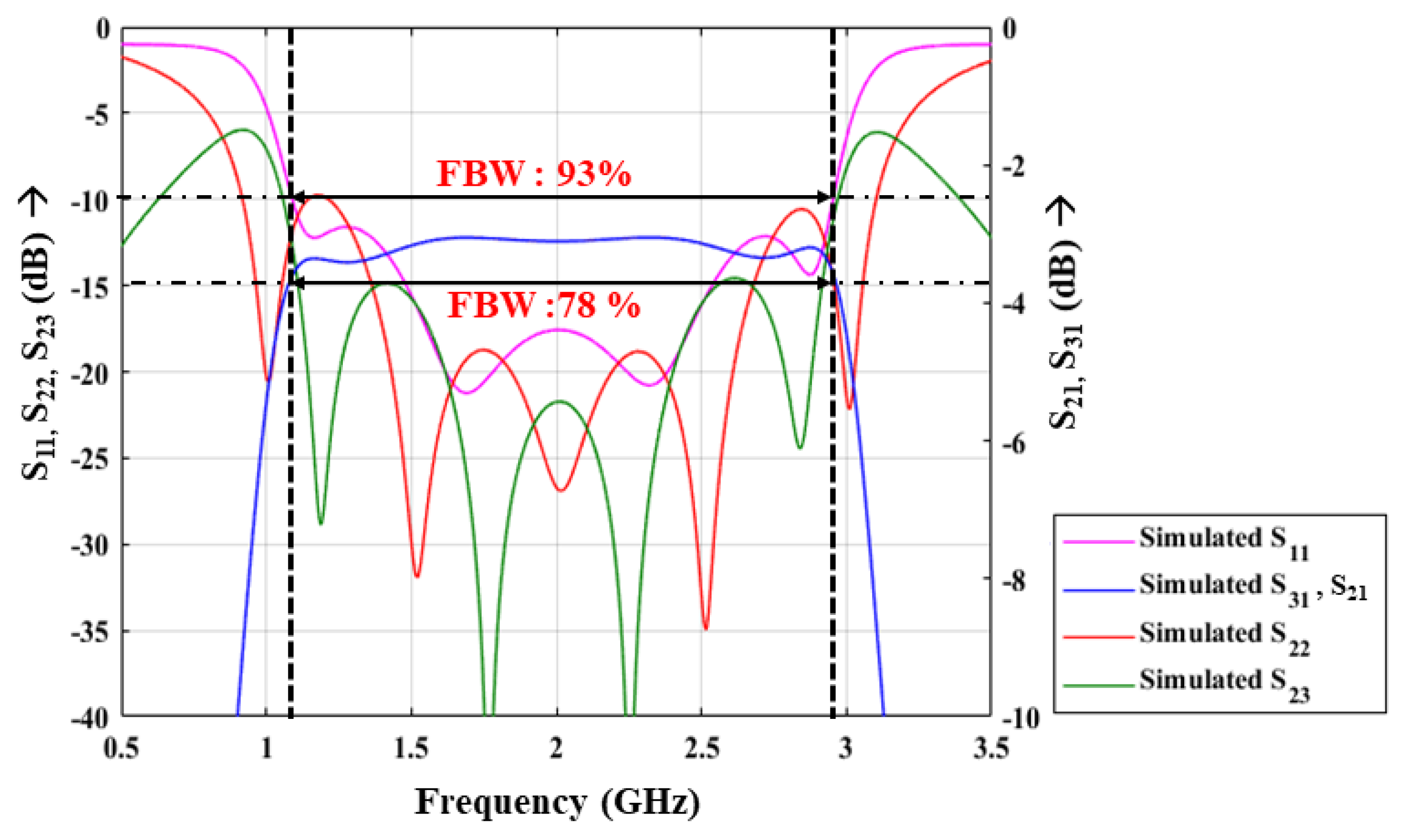Electronics 10 02168 g019