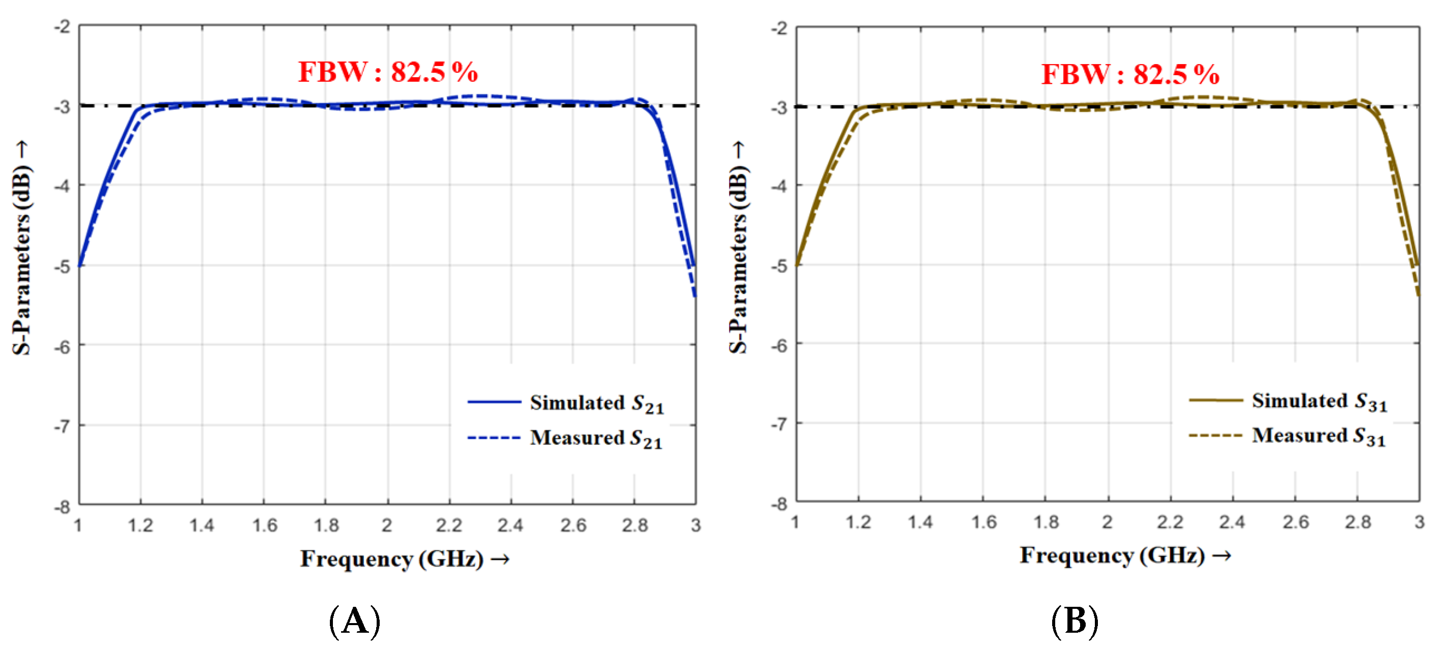 Electronics 10 02168 g024