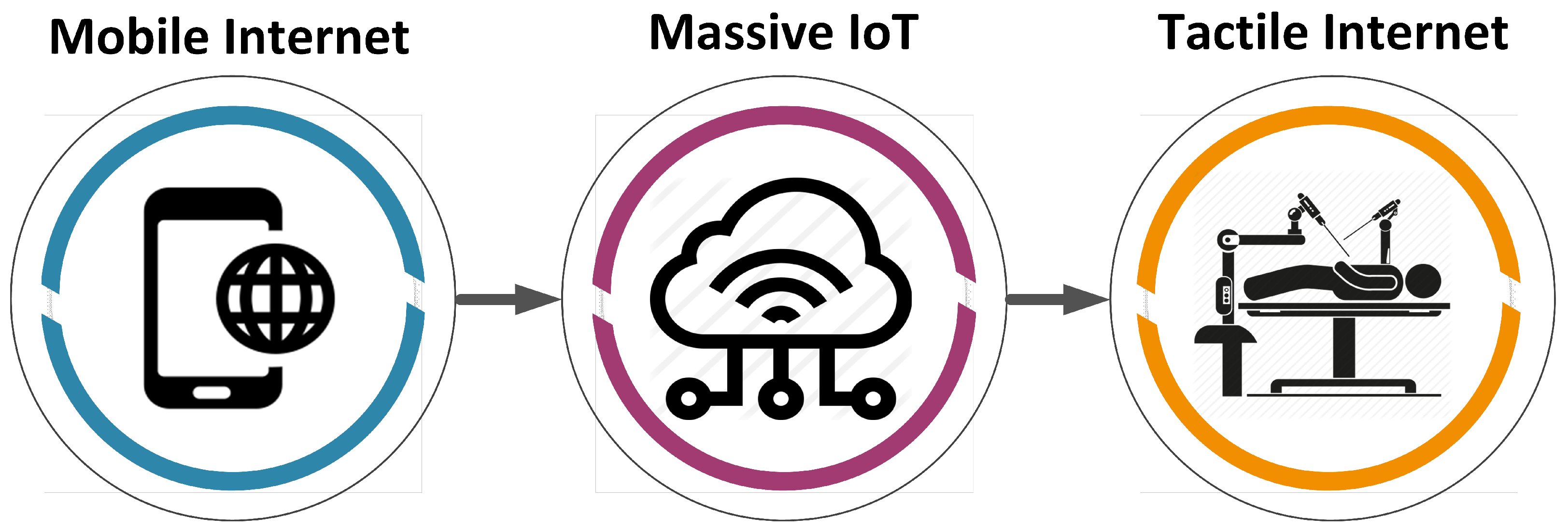 Electronics 10 02171 g001