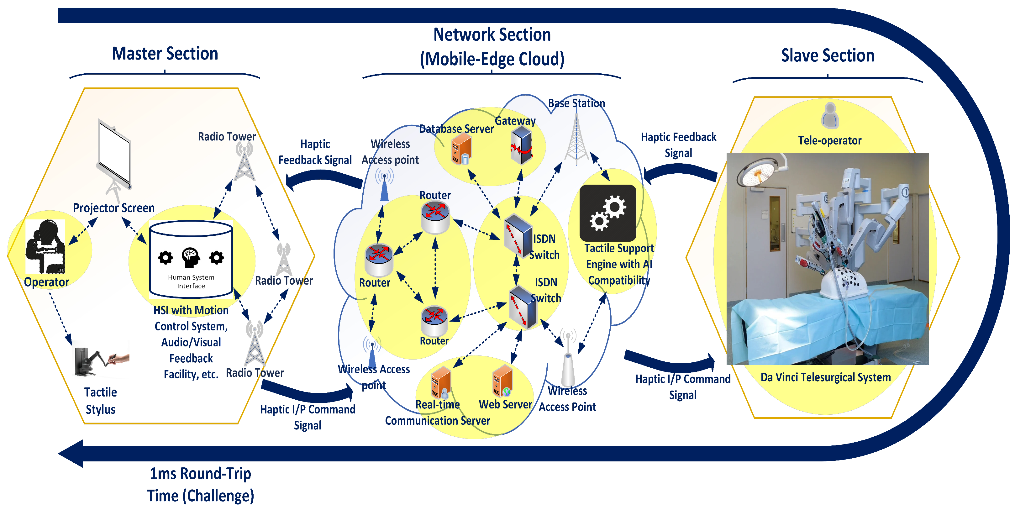 Electronics 10 02171 g003