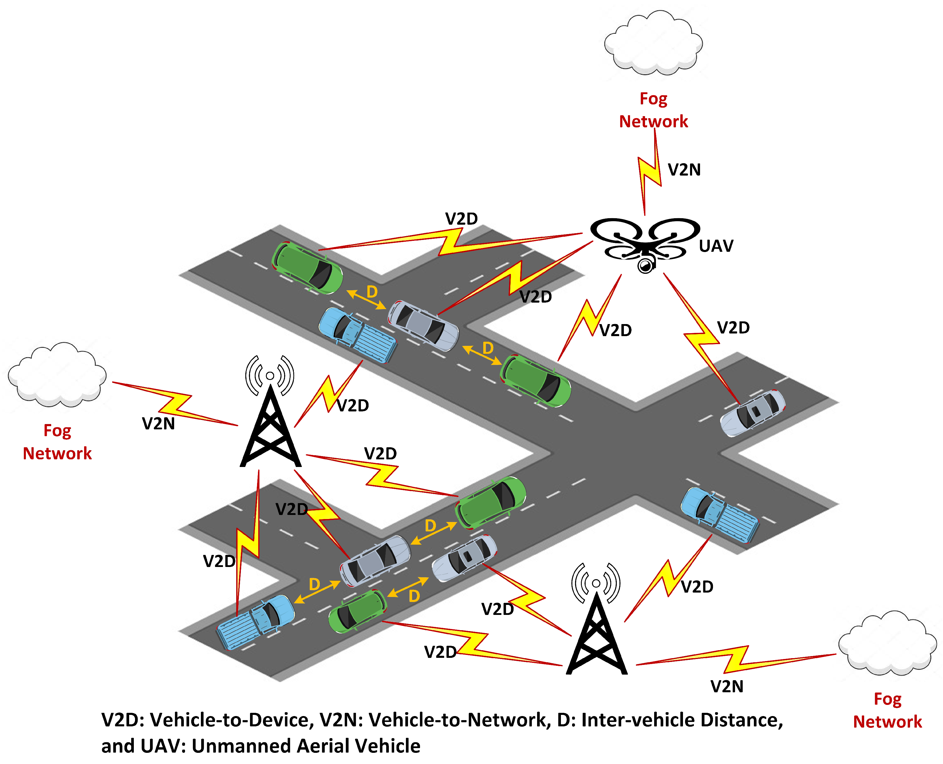 Electronics 10 02171 g004