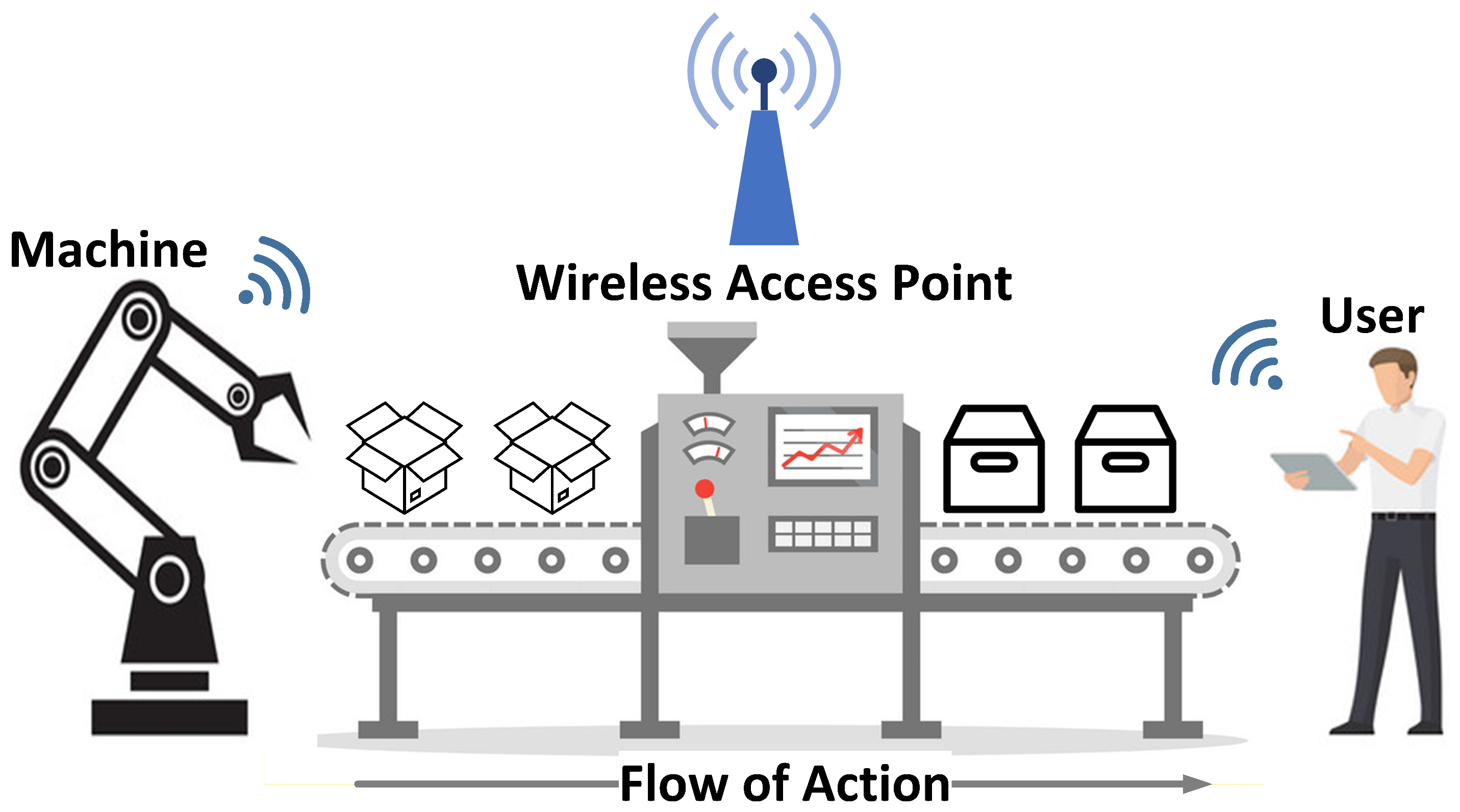 Electronics 10 02171 g005