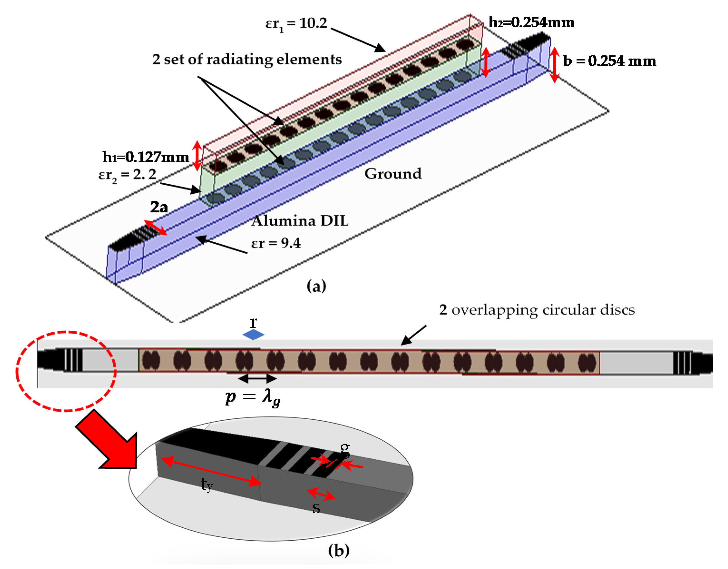 Electronics 10 02172 g001