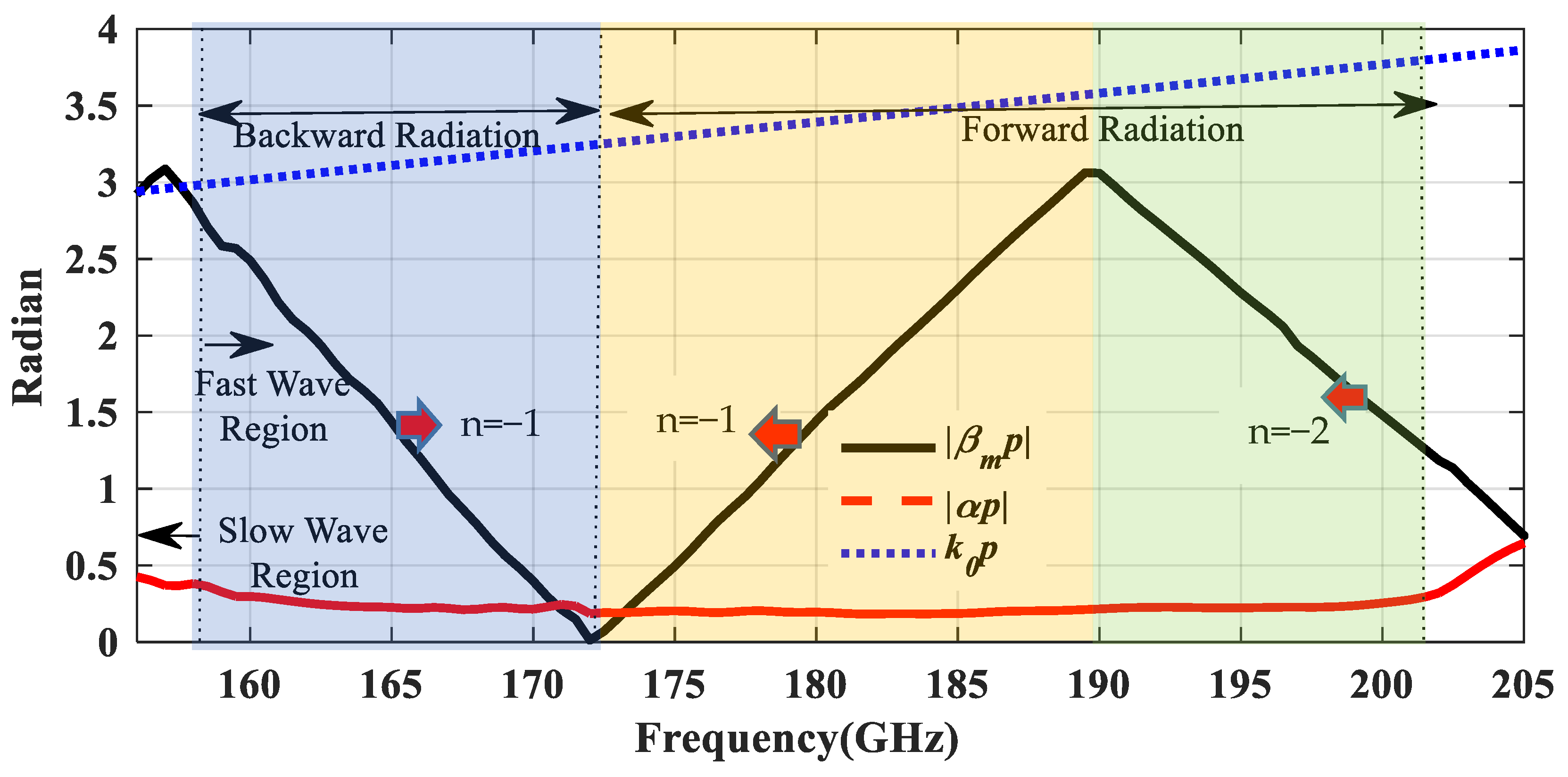 Electronics 10 02172 g002
