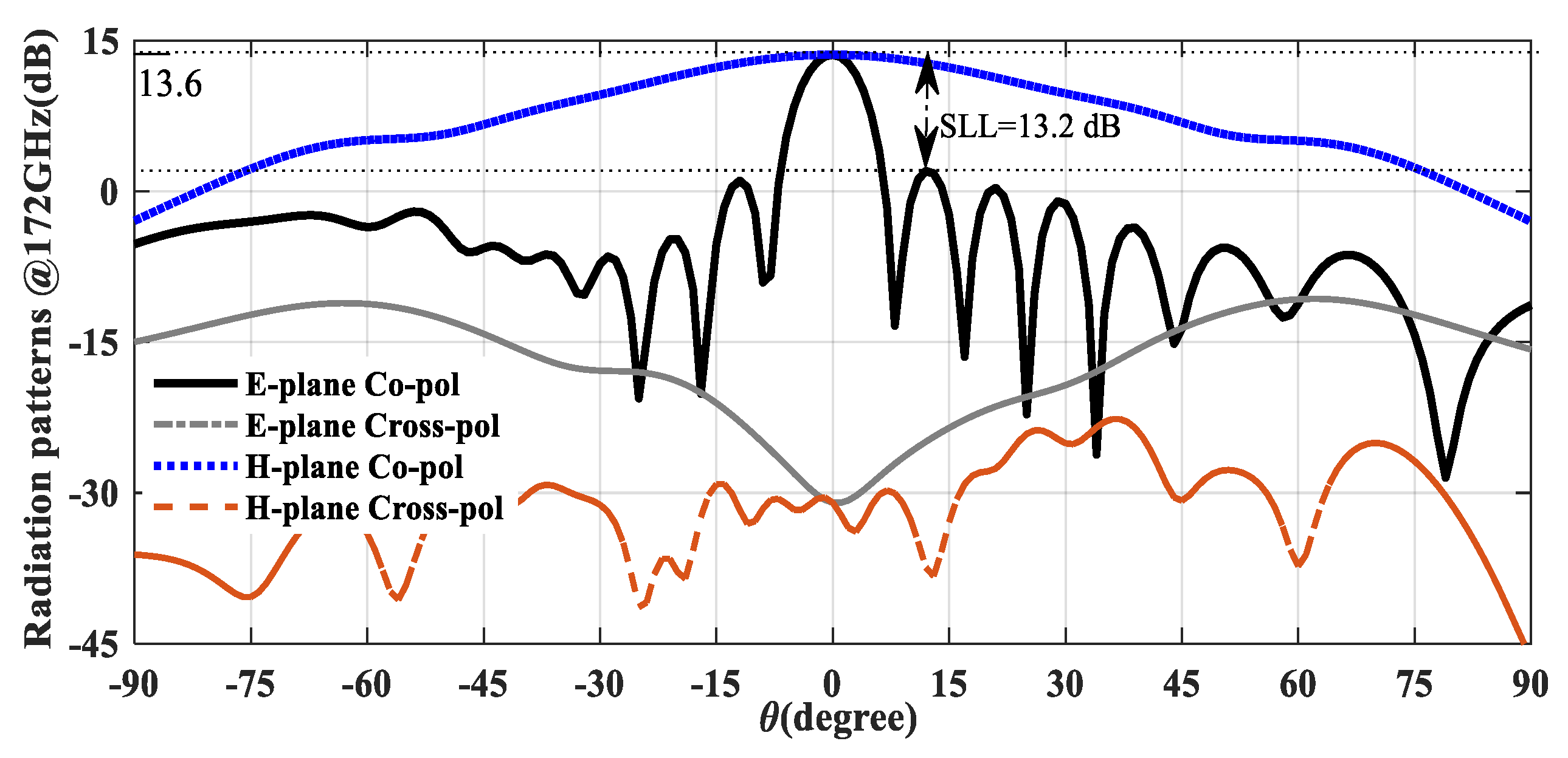 Electronics 10 02172 g005