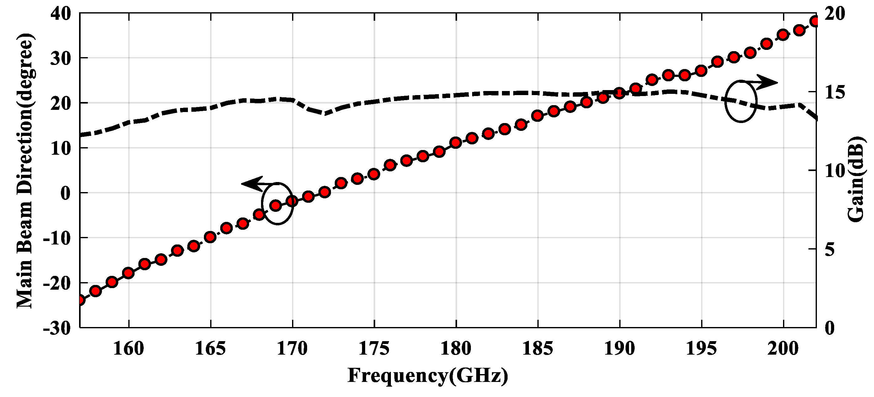 Electronics 10 02172 g006