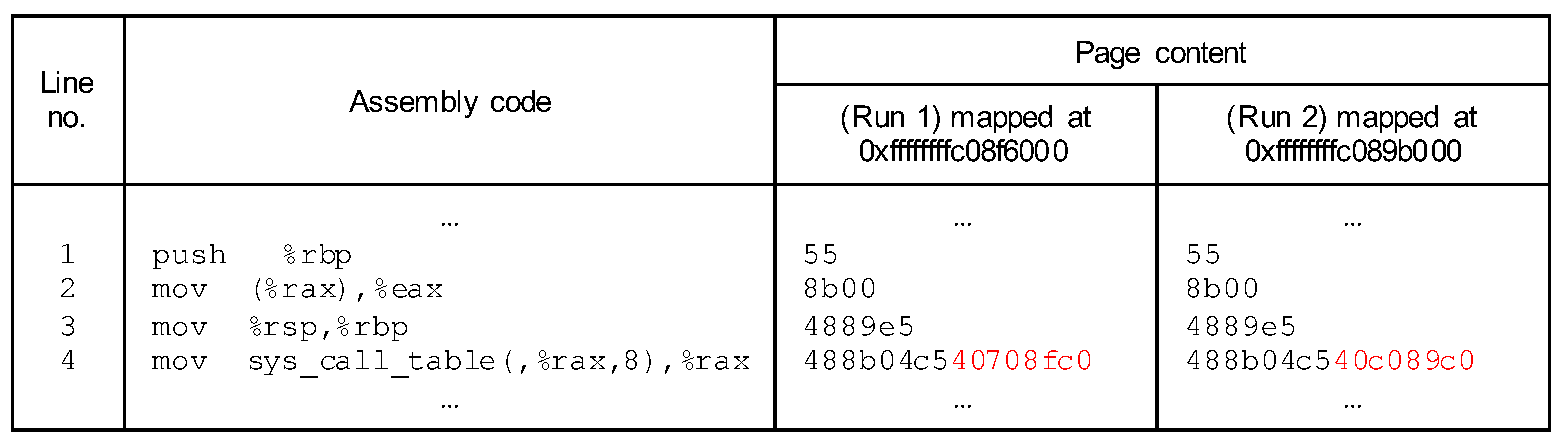 Electronics 10 02174 g001