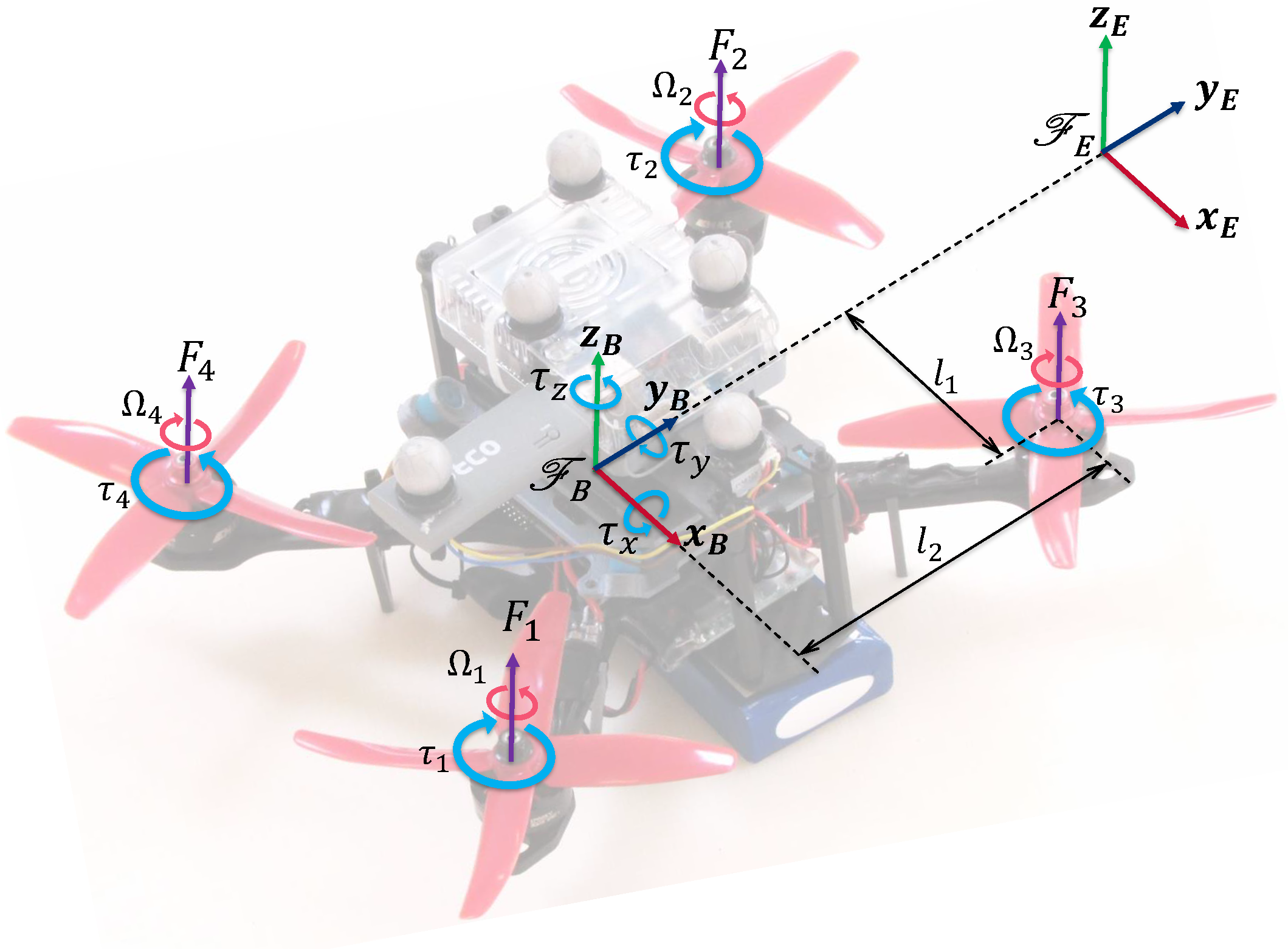 Electronics 10 02187 g001